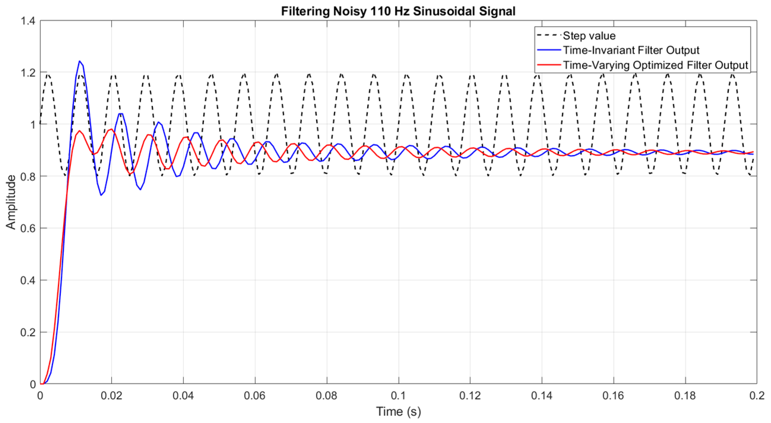 Applsci 15 06512 g008