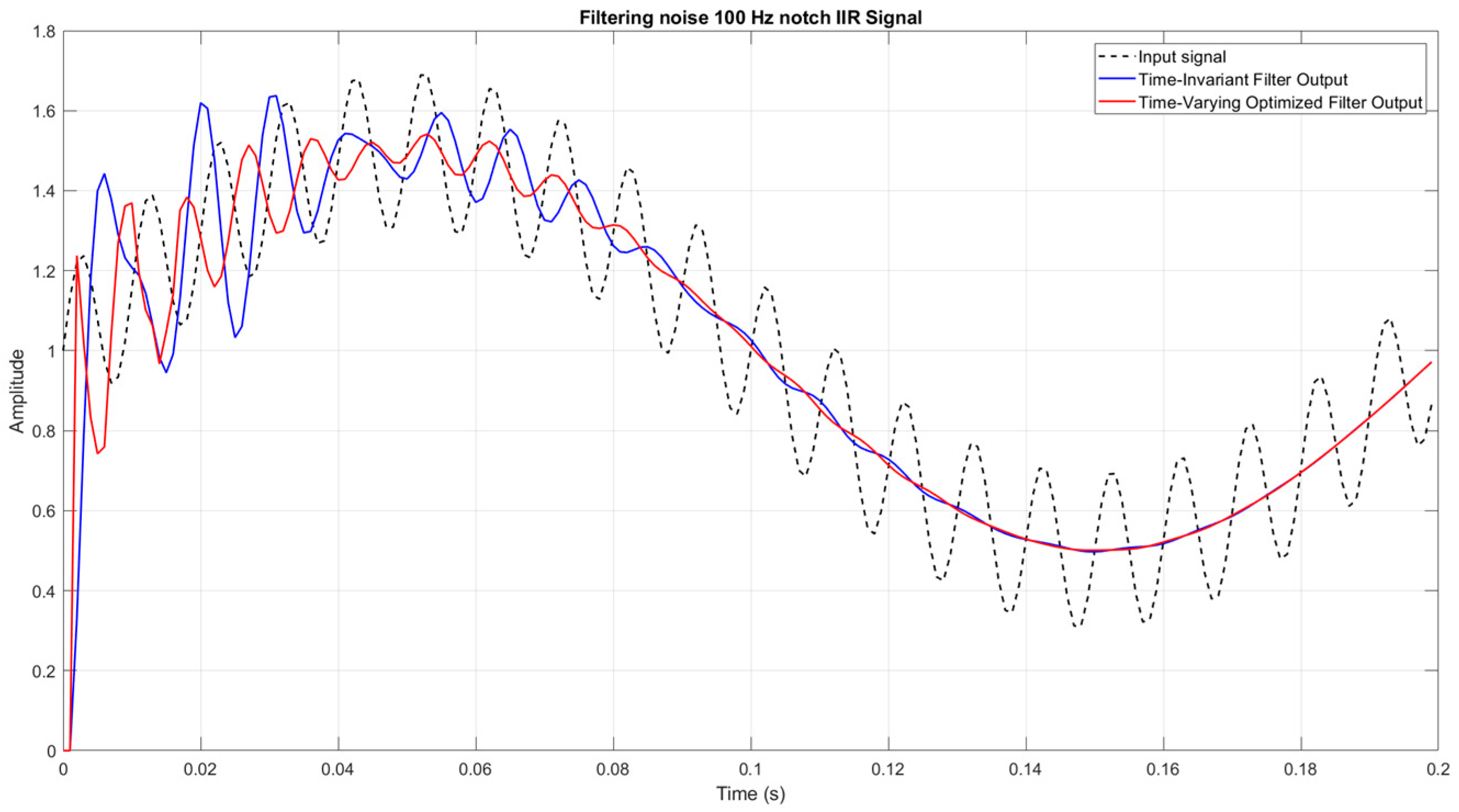 Applsci 15 06512 g009