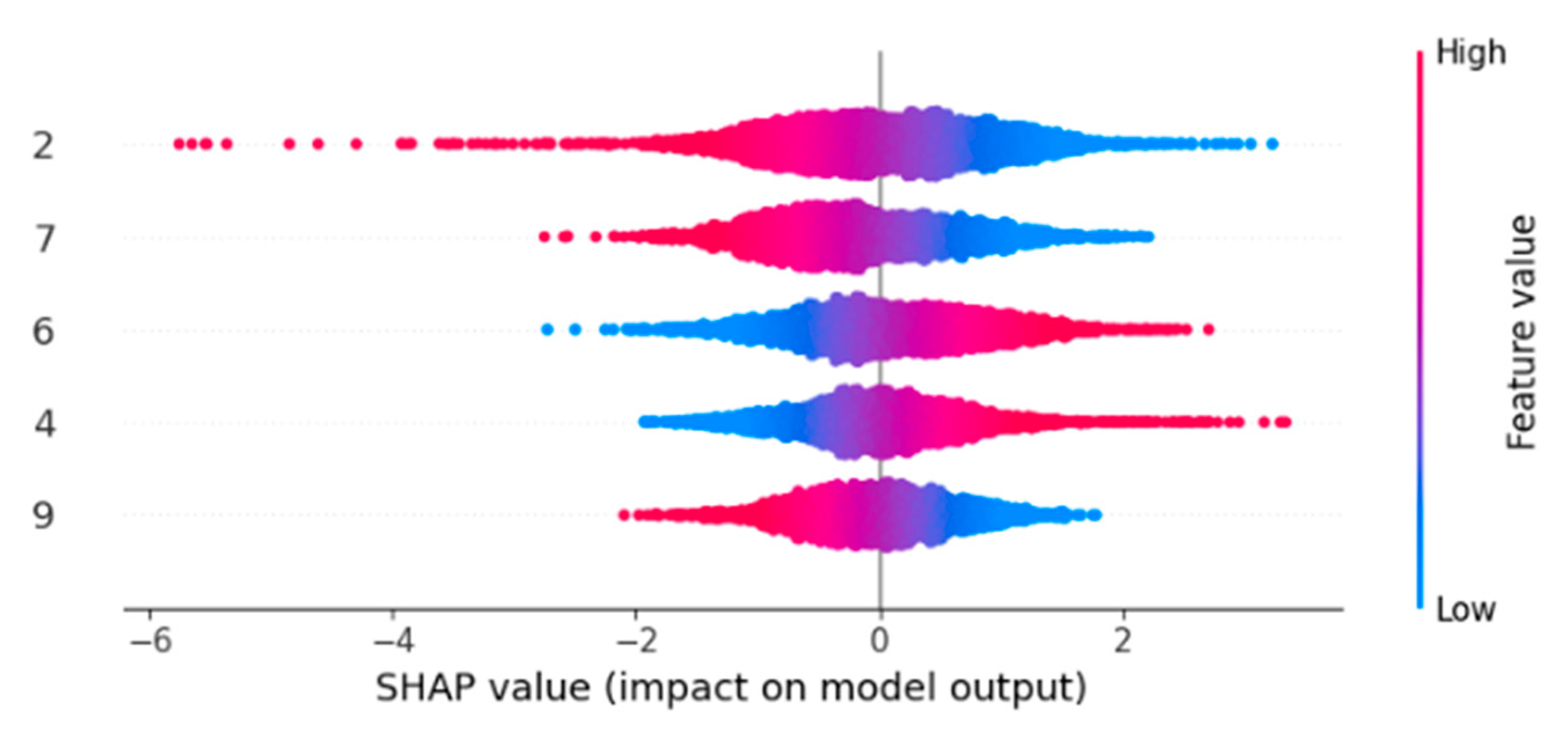 Applsci 15 06516 g007