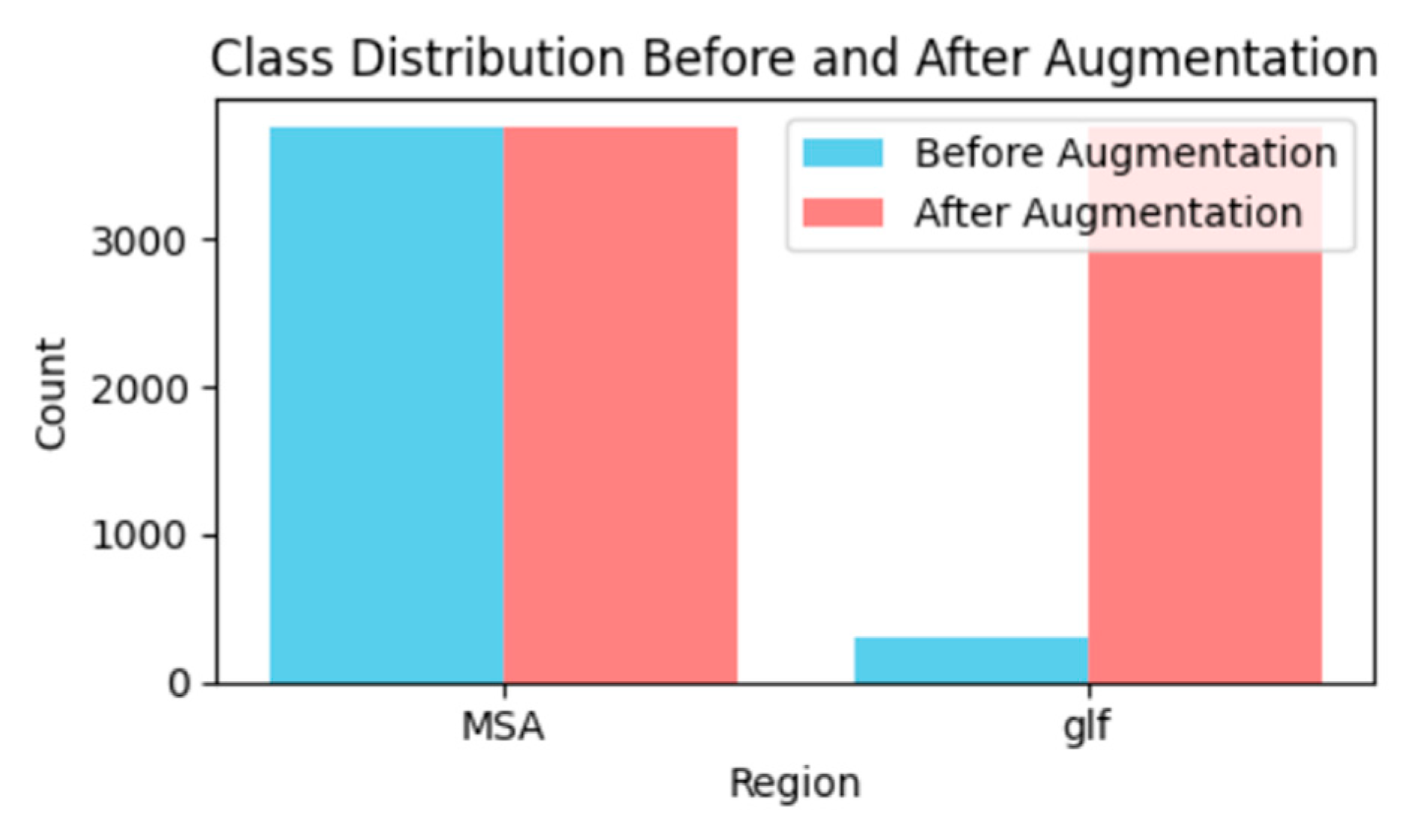Applsci 15 06516 g009