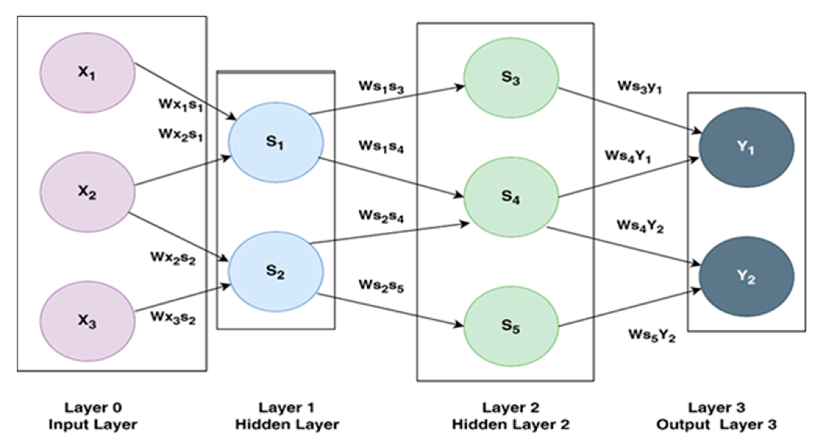 Applsci 15 06516 g010
