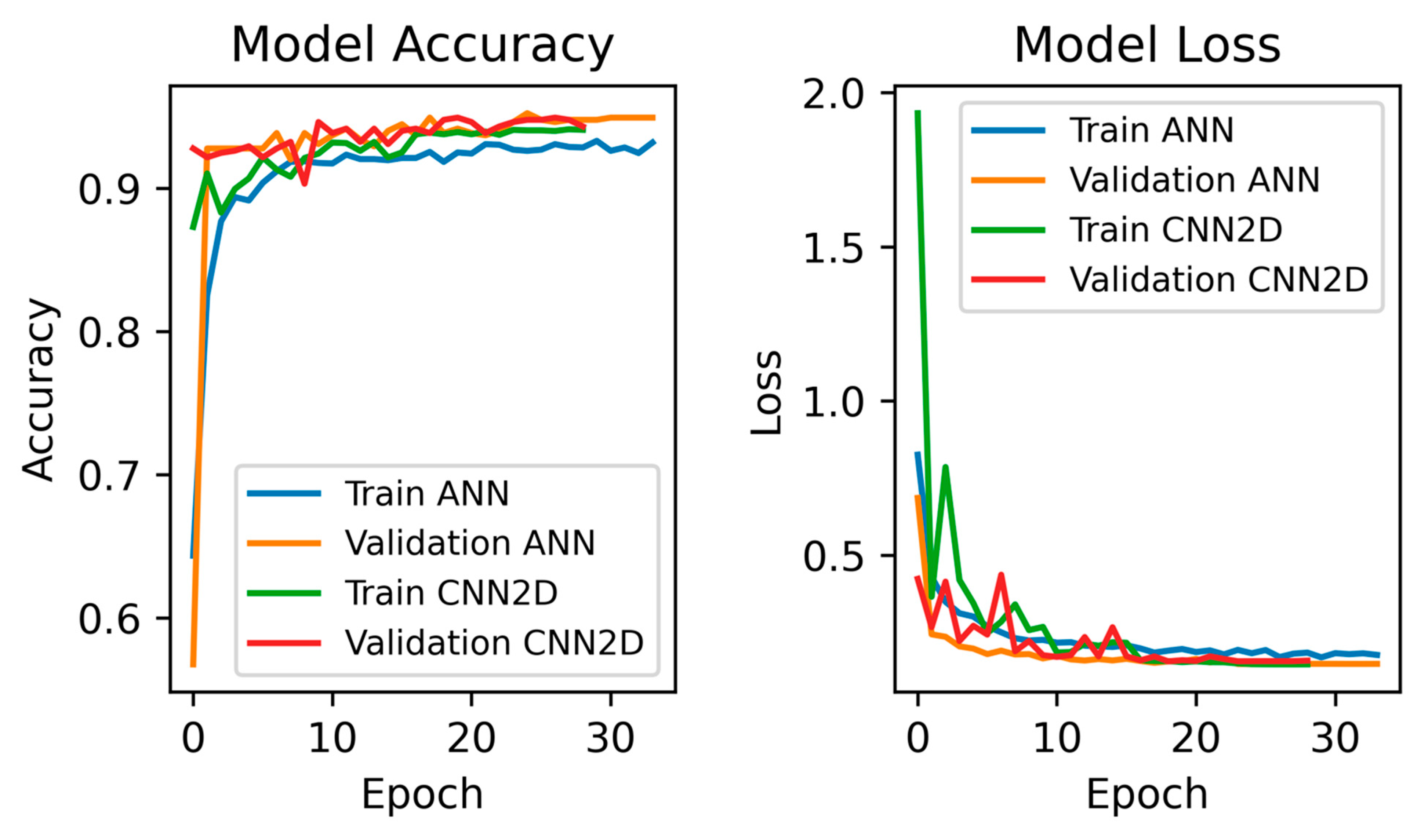 Applsci 15 06516 g012