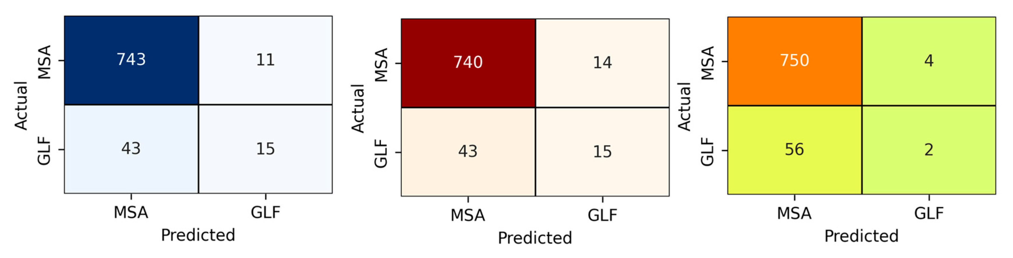 Applsci 15 06516 g013a