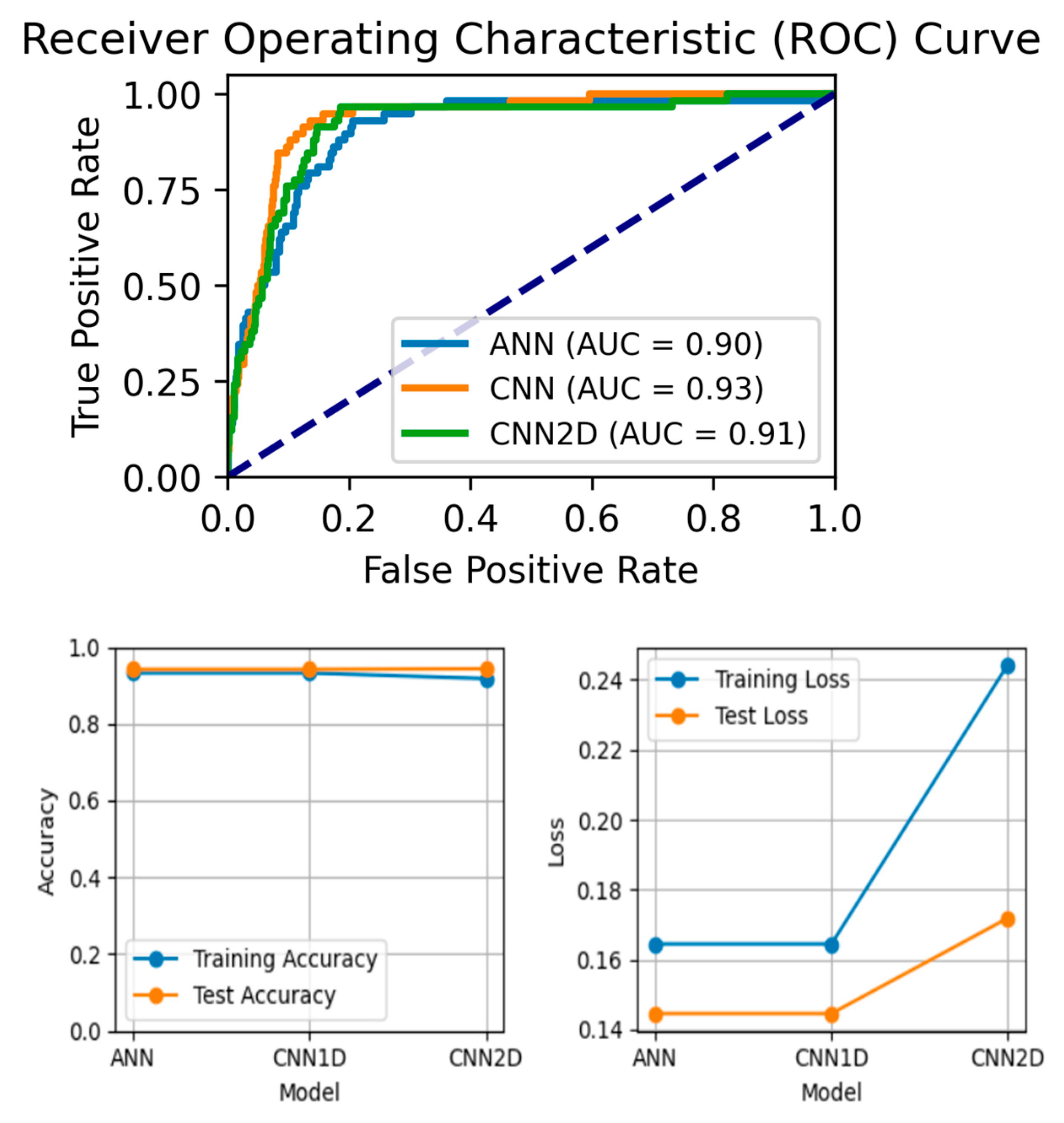 Applsci 15 06516 g013b