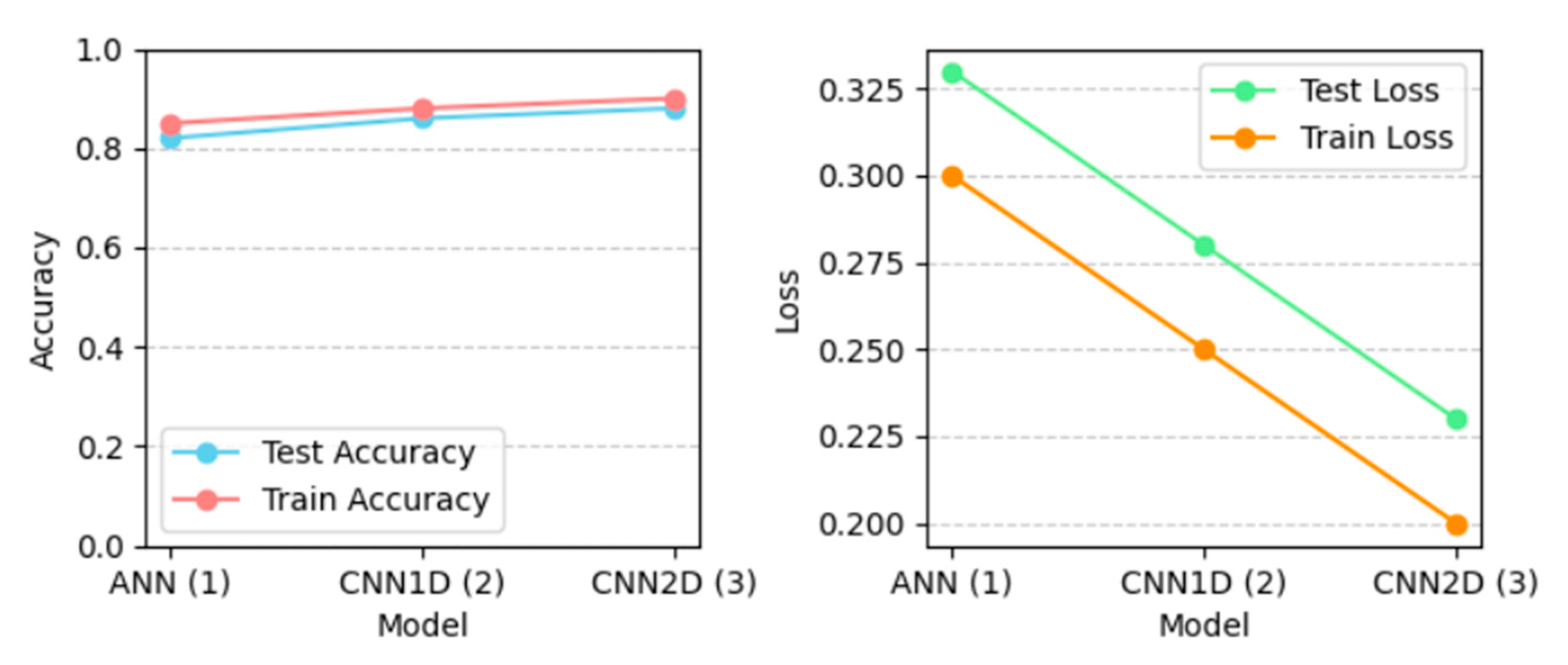 Applsci 15 06516 g014b