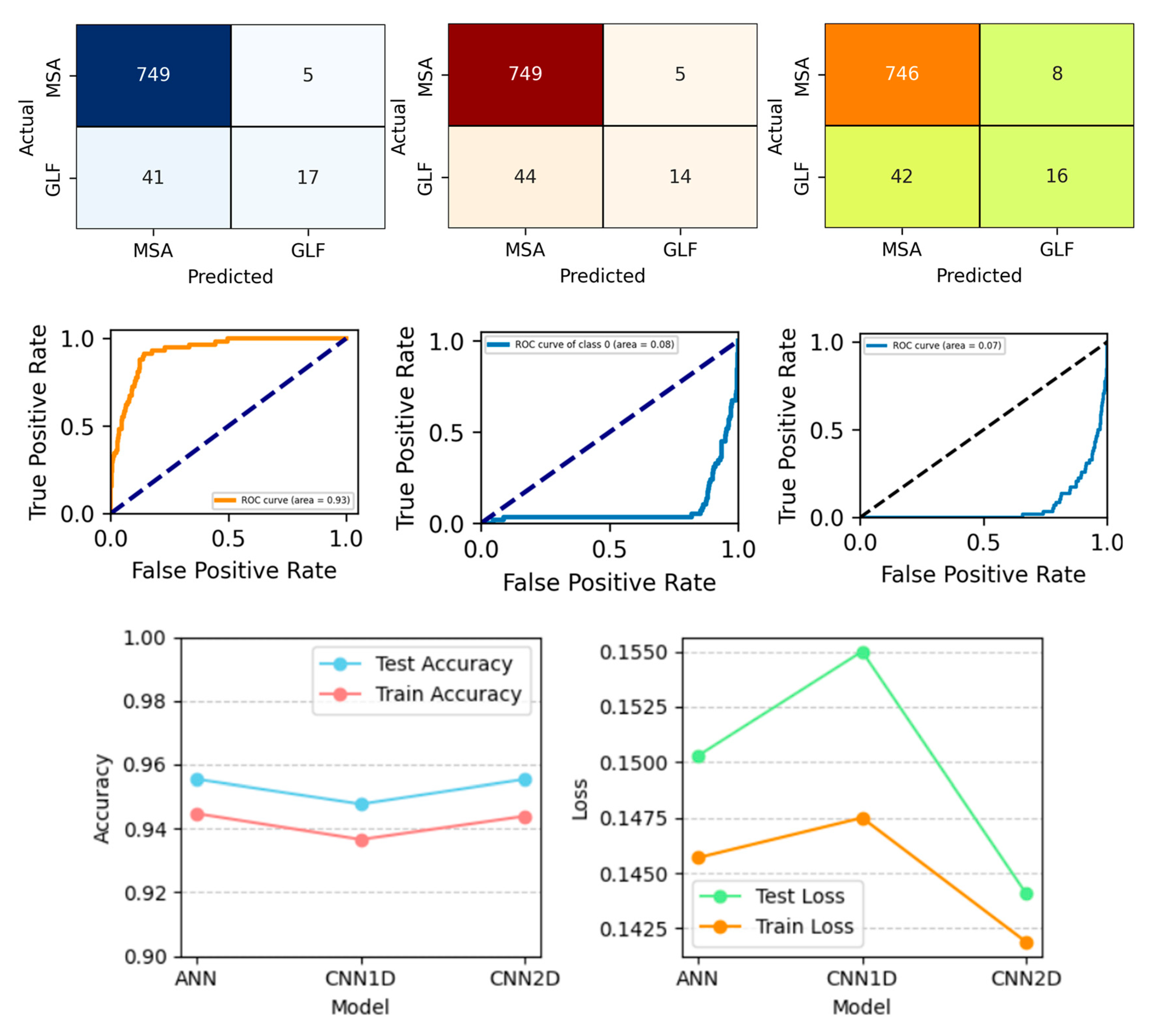 Applsci 15 06516 g015