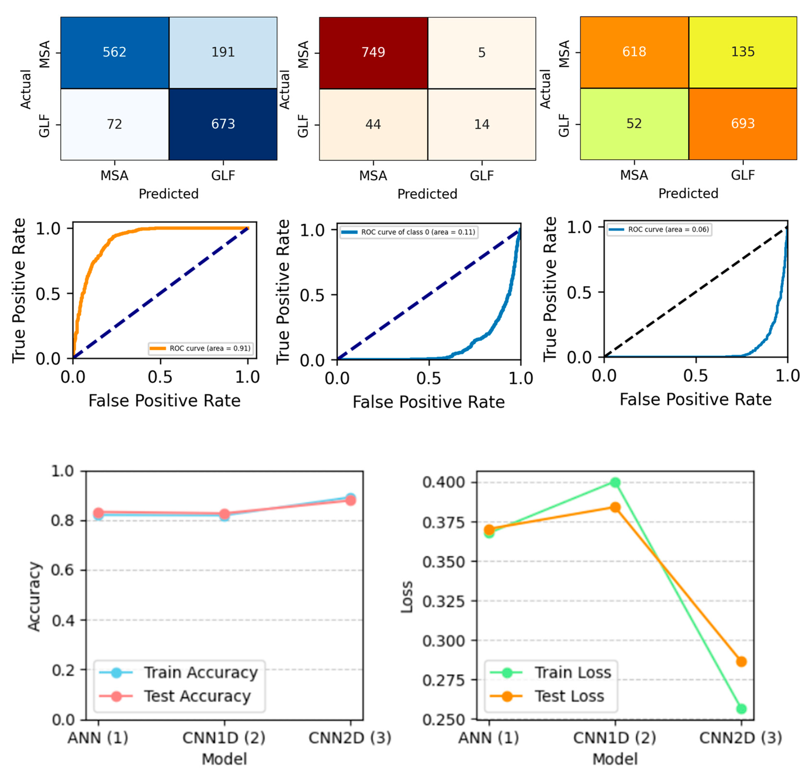 Applsci 15 06516 g016