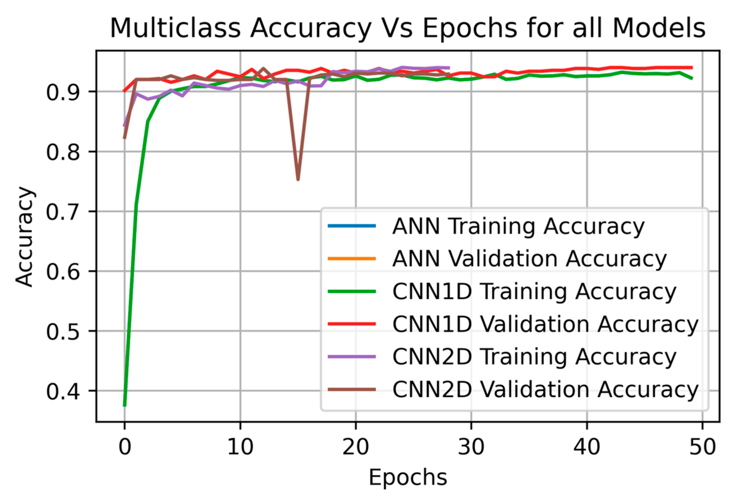 Applsci 15 06516 g017