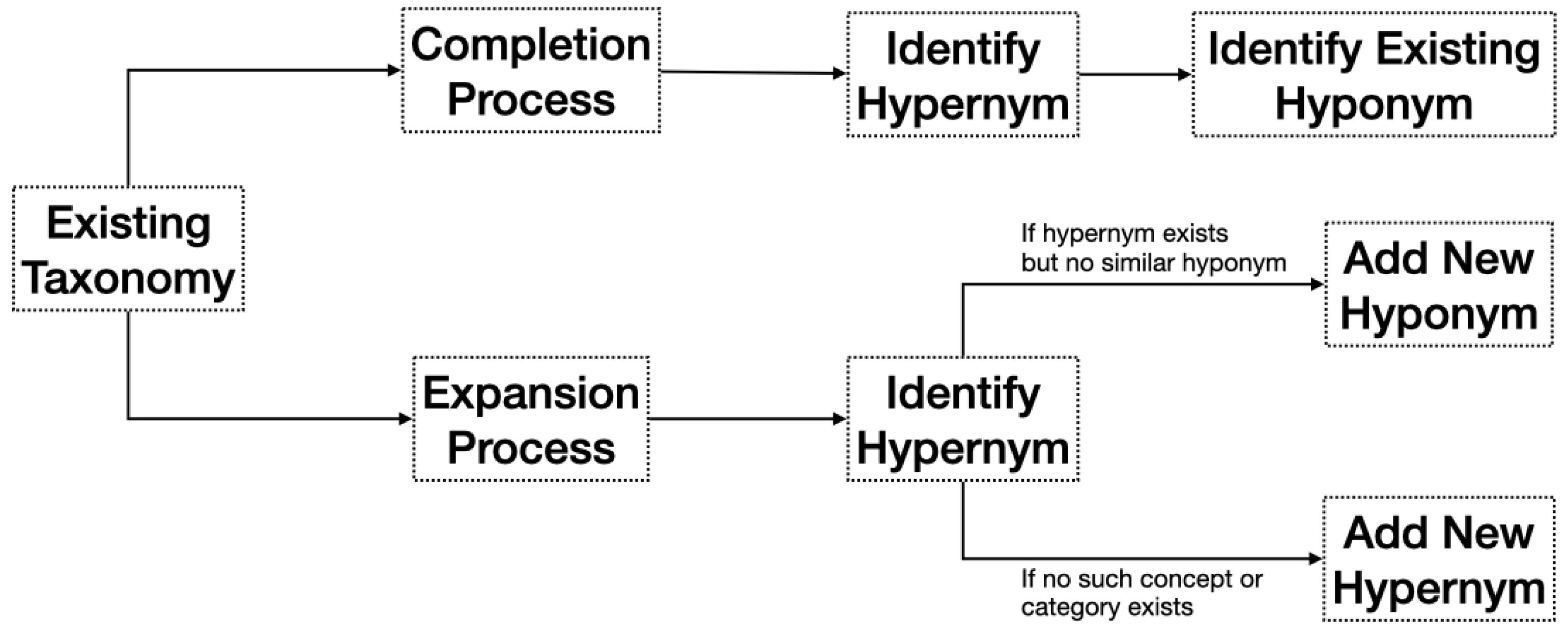 Applsci 15 06517 g001