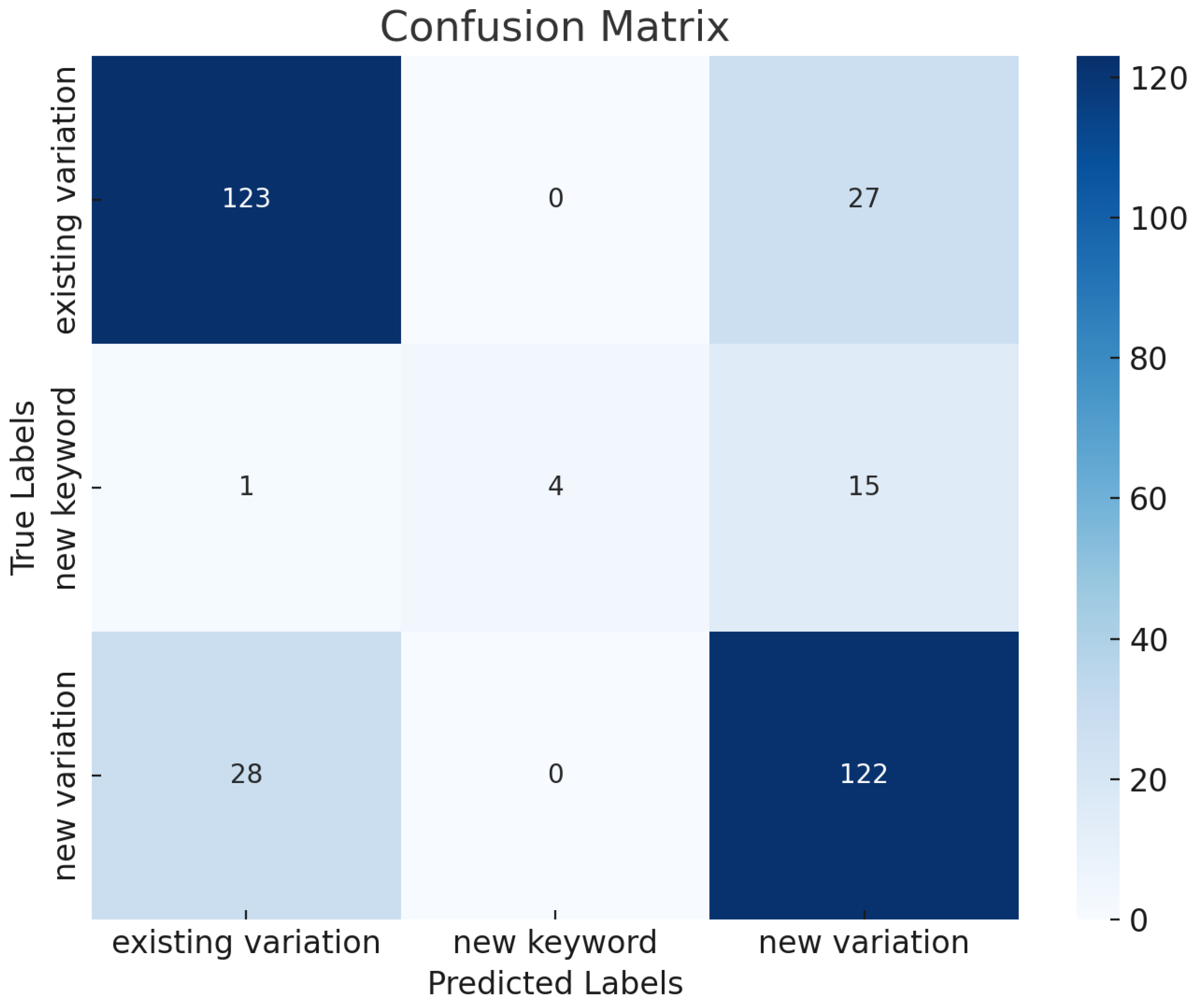 Applsci 15 06517 g005