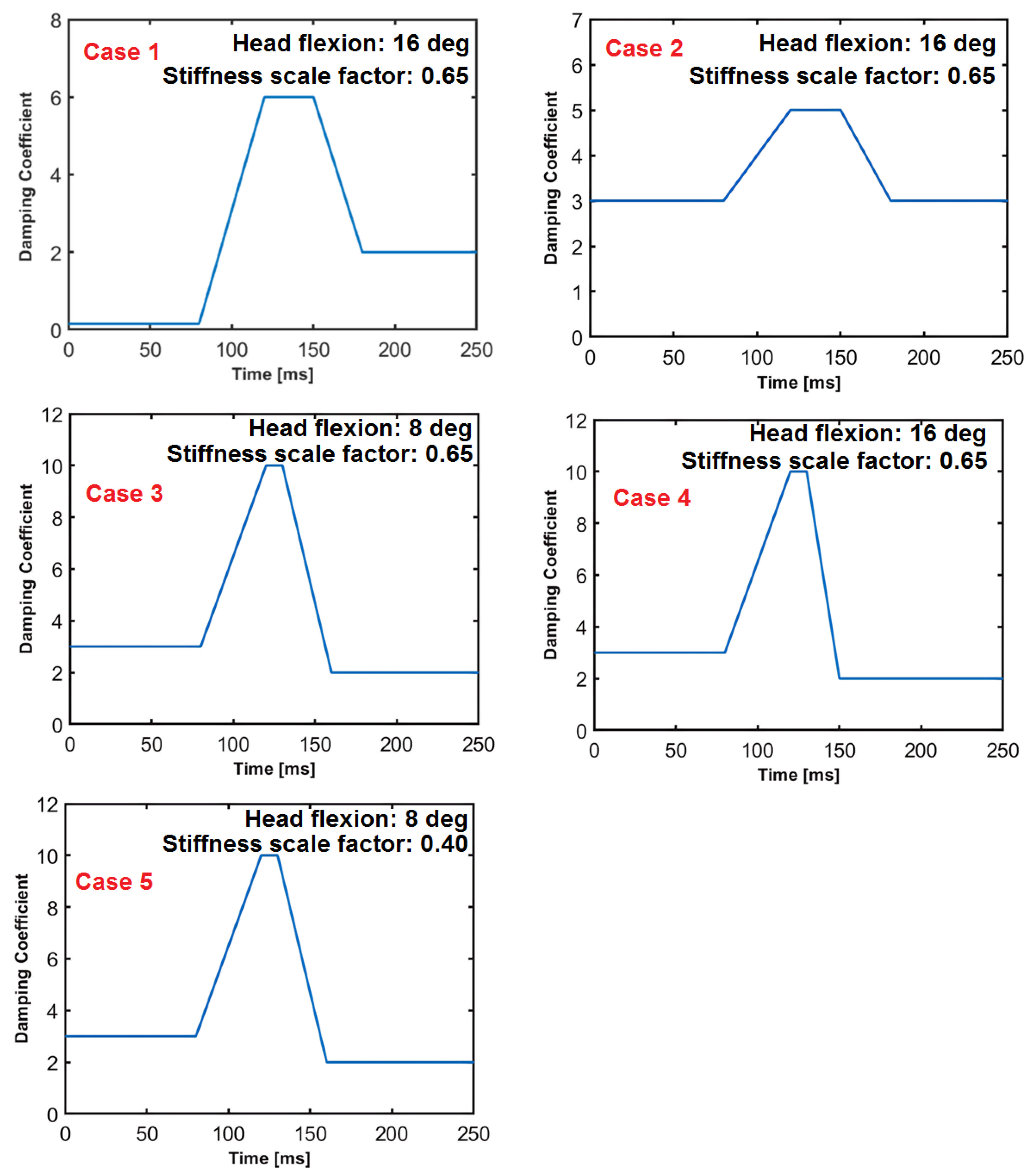 Applsci 15 06519 g009
