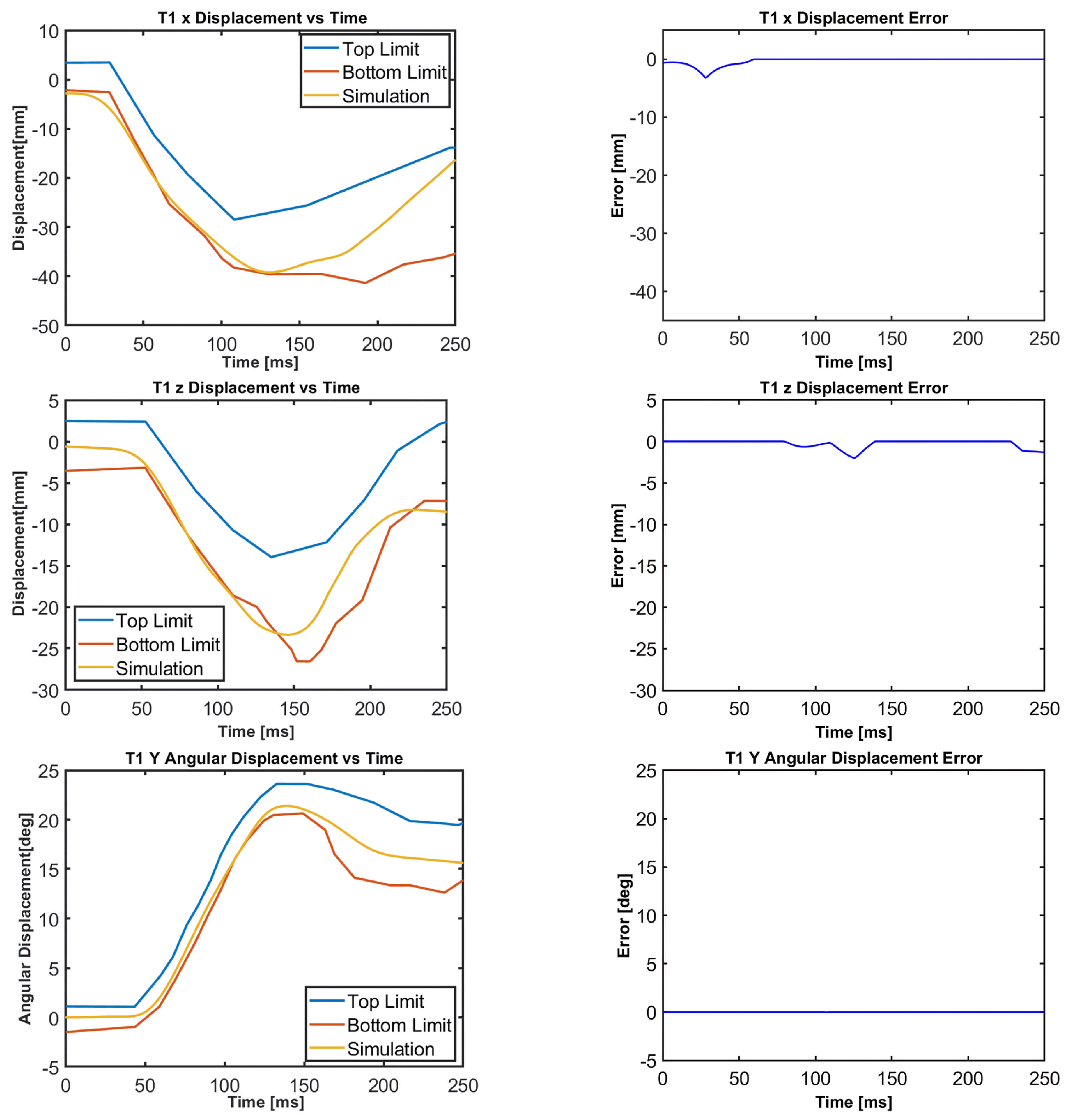 Applsci 15 06519 g010