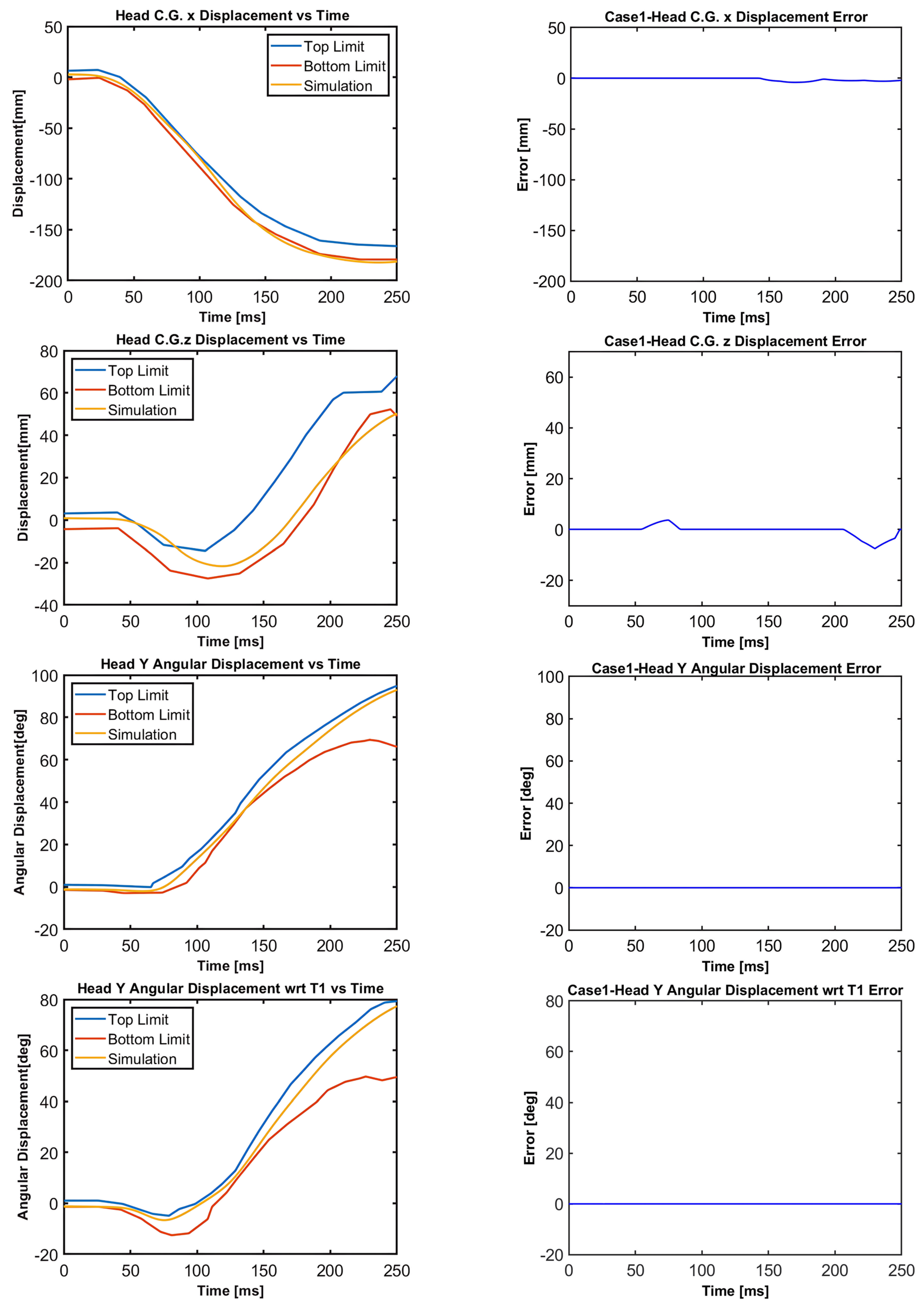 Applsci 15 06519 g011