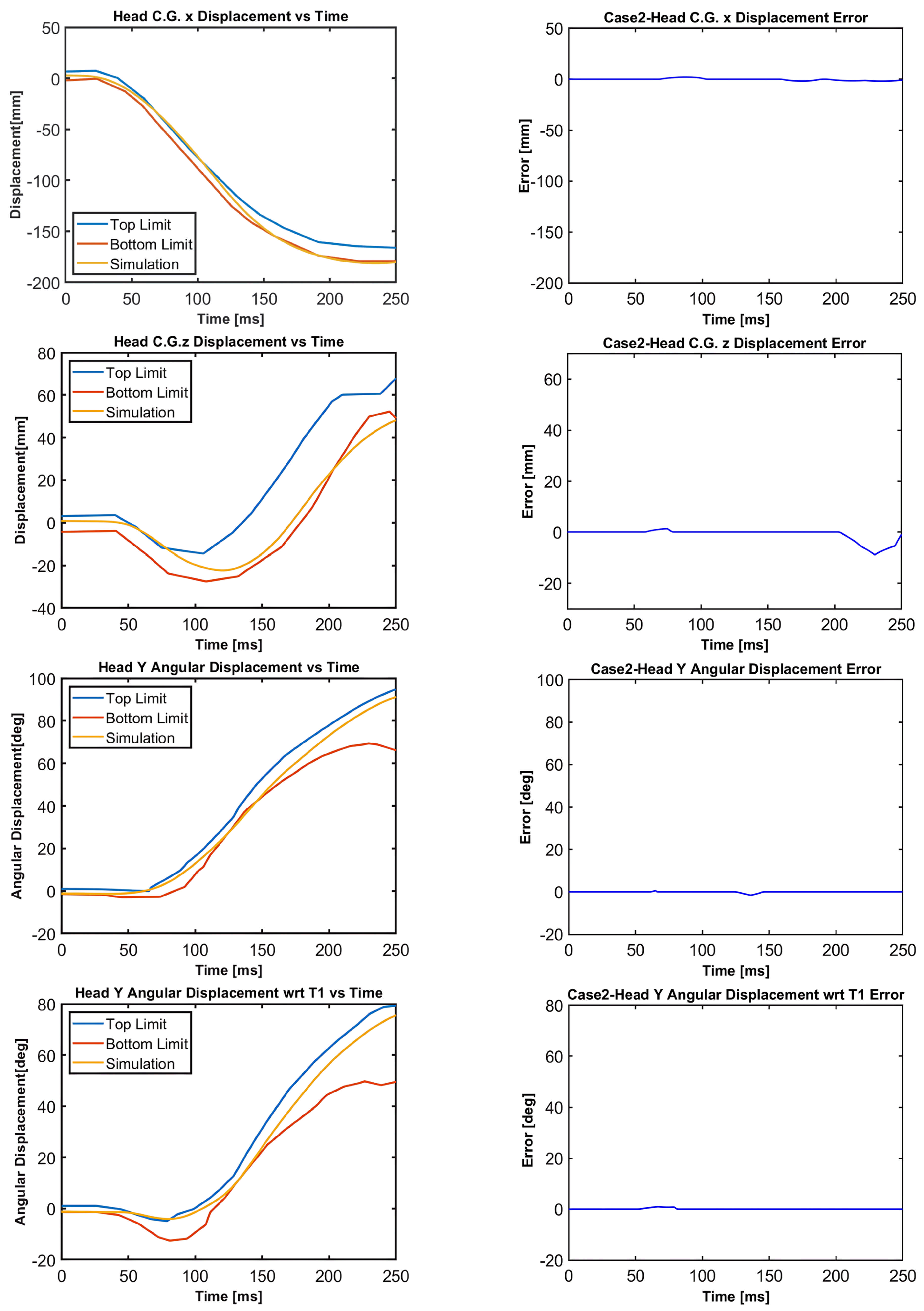 Applsci 15 06519 g012