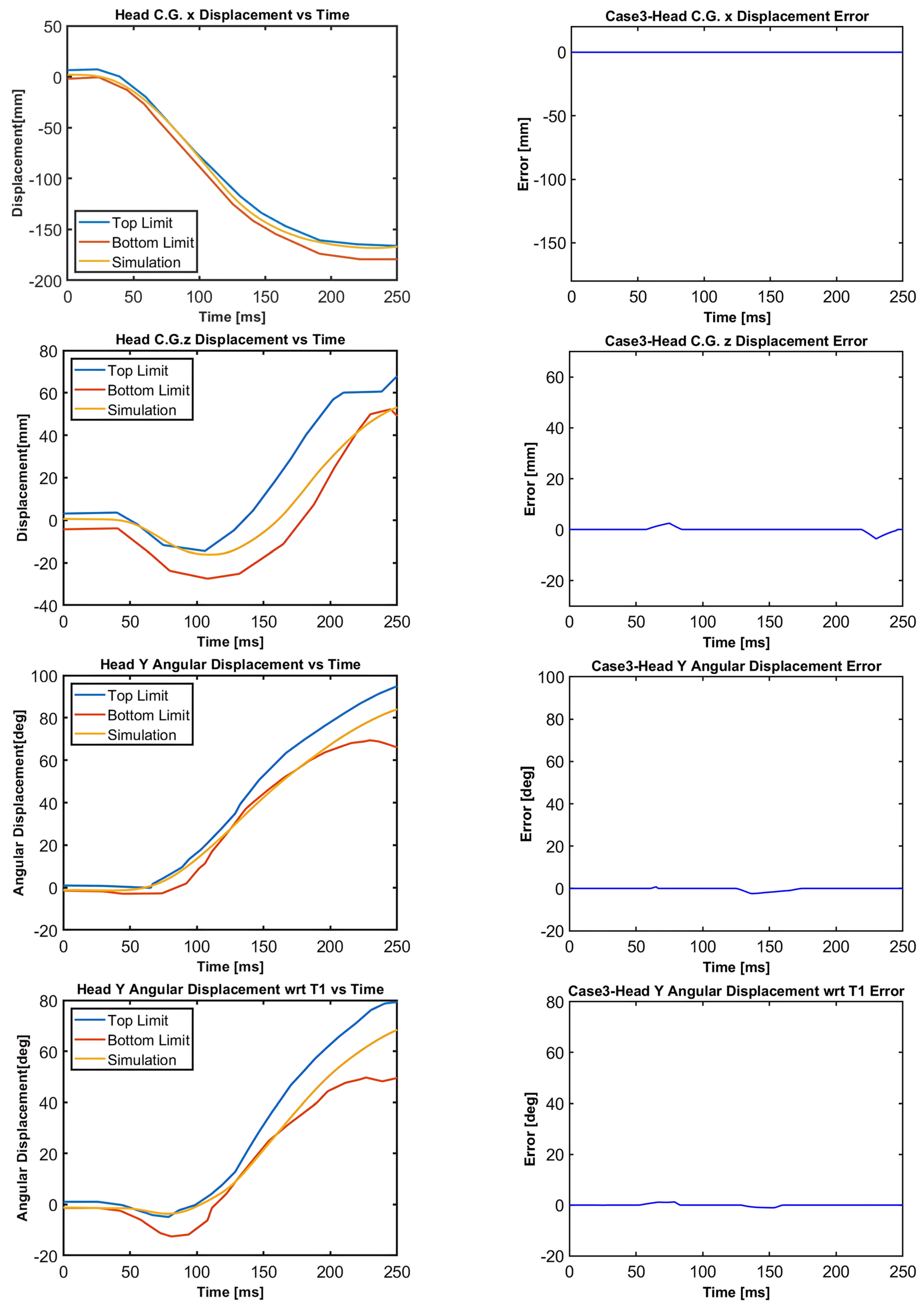 Applsci 15 06519 g013