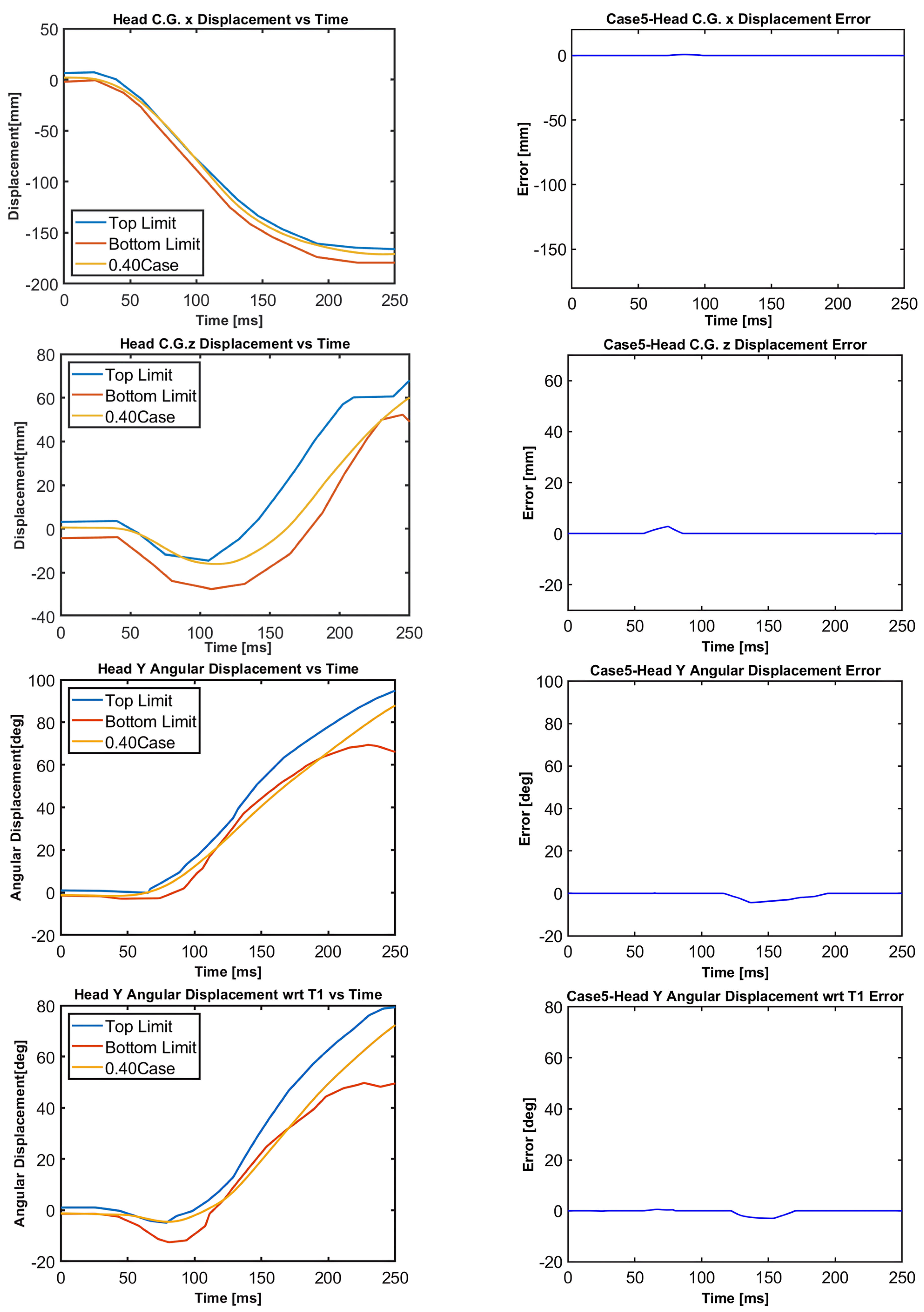 Applsci 15 06519 g015