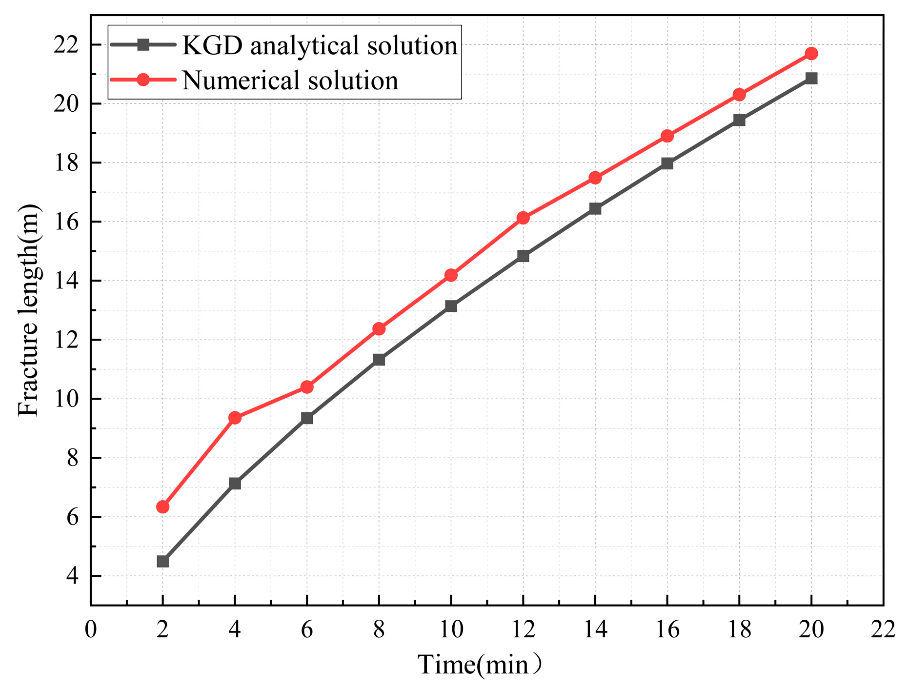 Applsci 15 06521 g003