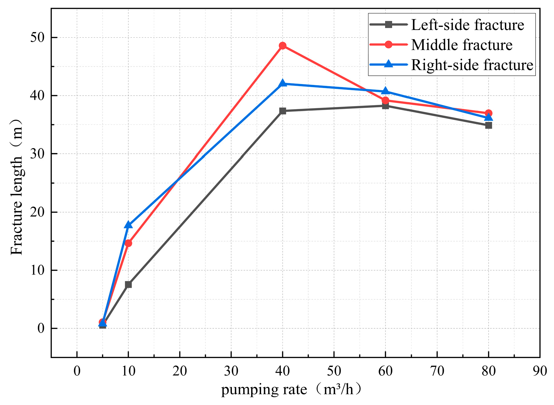 Applsci 15 06521 g006