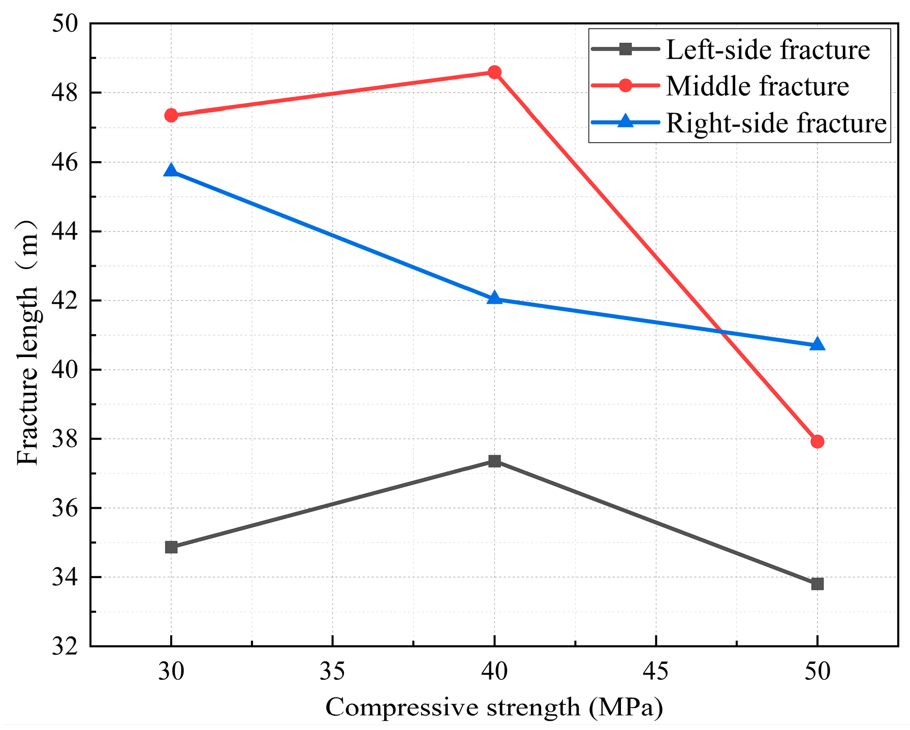 Applsci 15 06521 g008