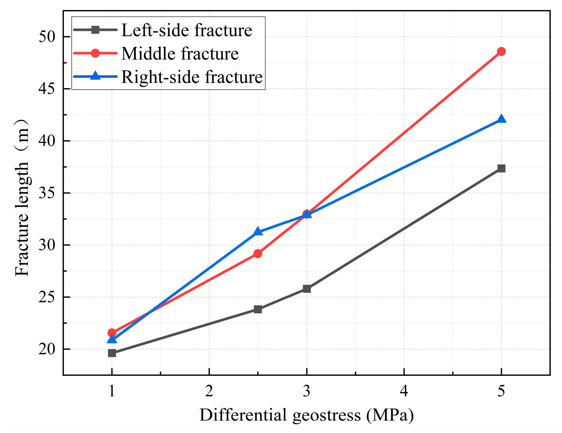 Applsci 15 06521 g010