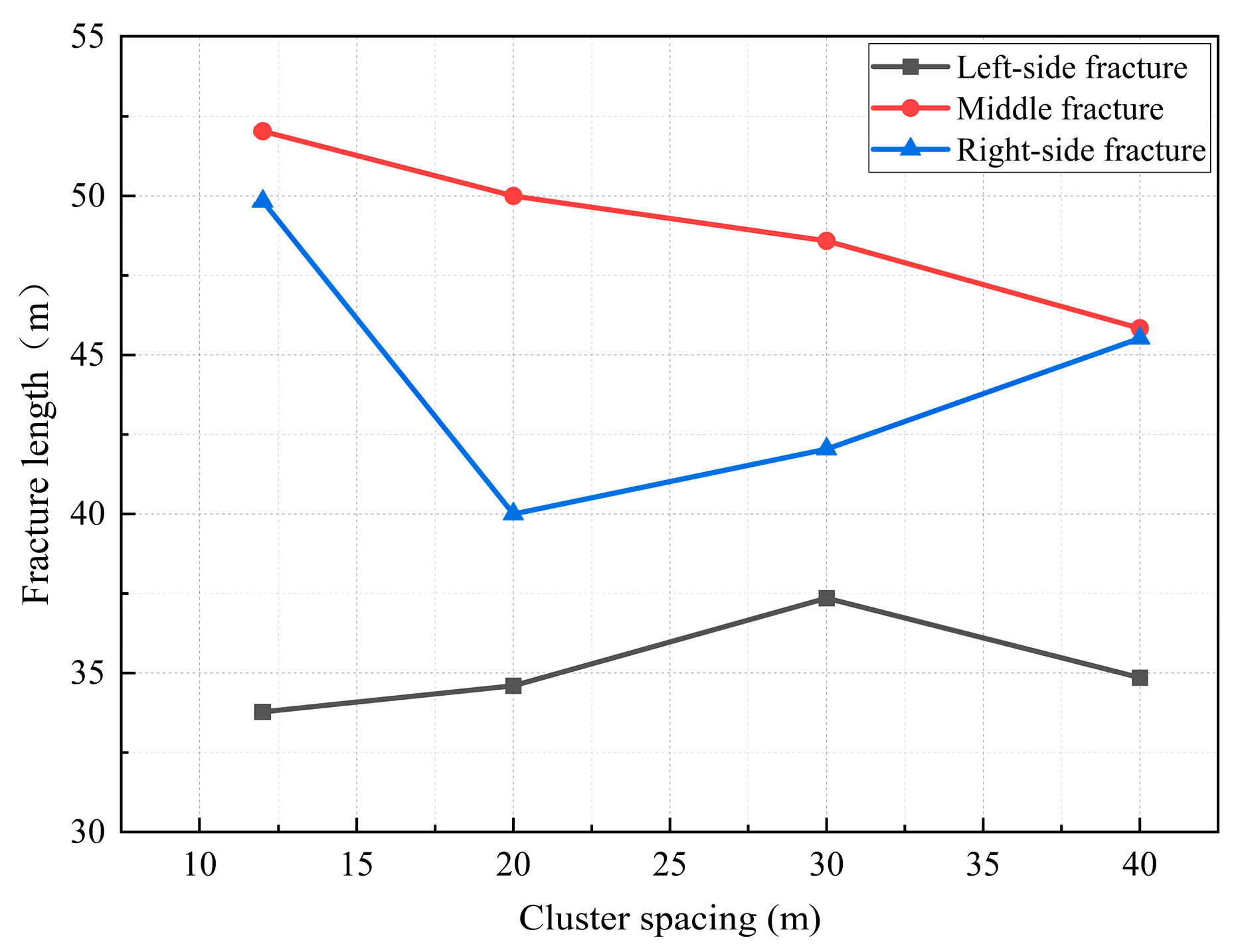 Applsci 15 06521 g013