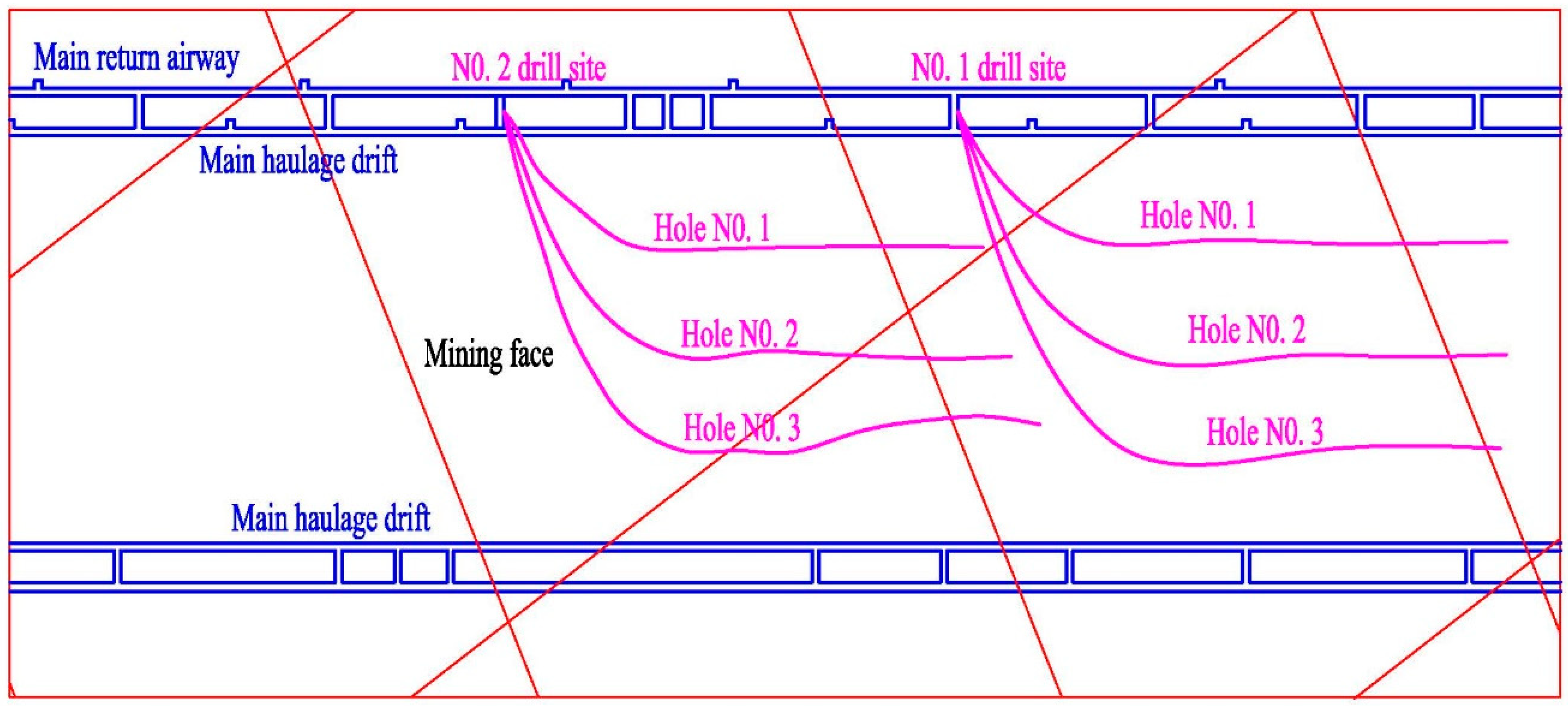 Applsci 15 06521 g014