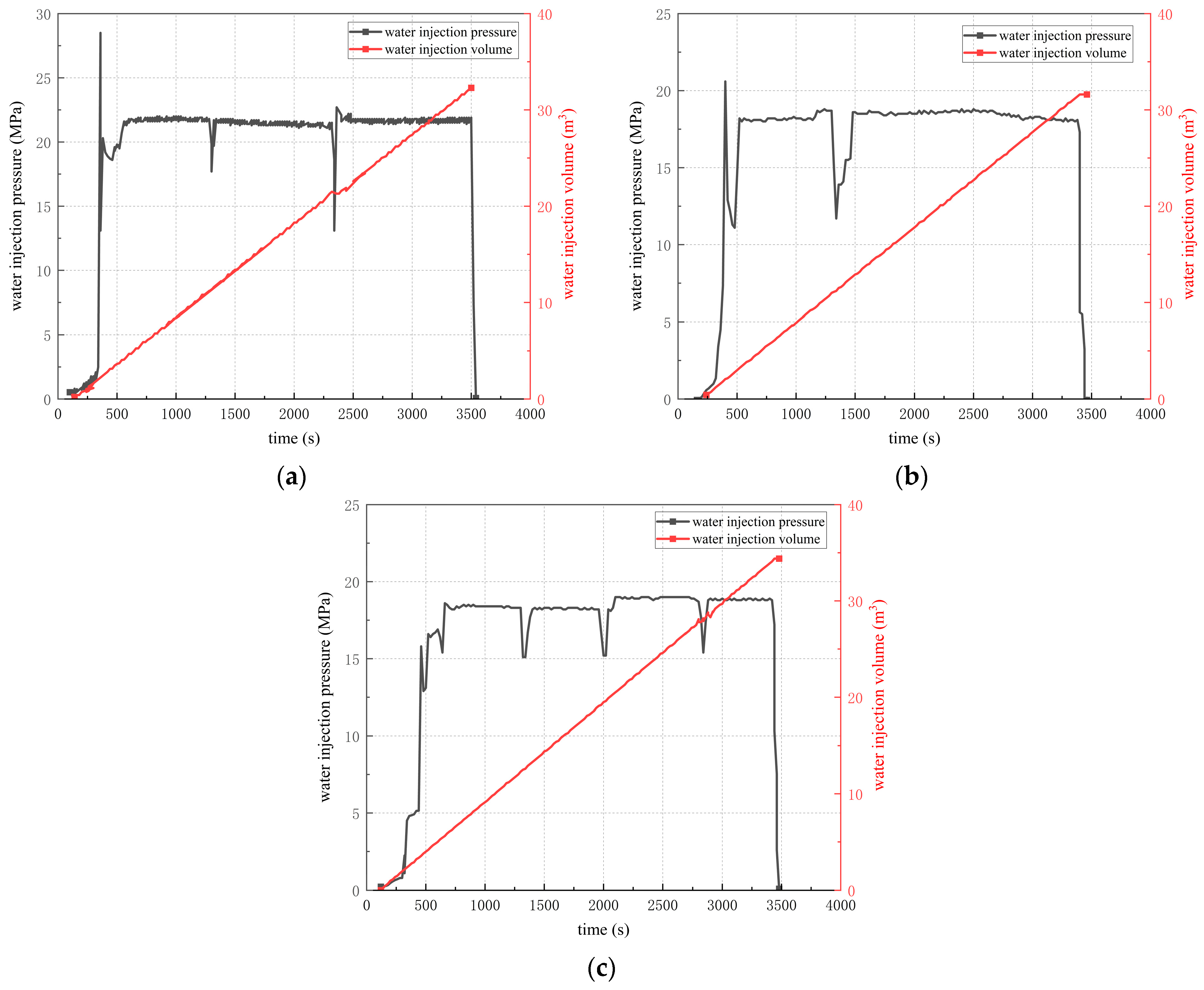 Applsci 15 06521 g015