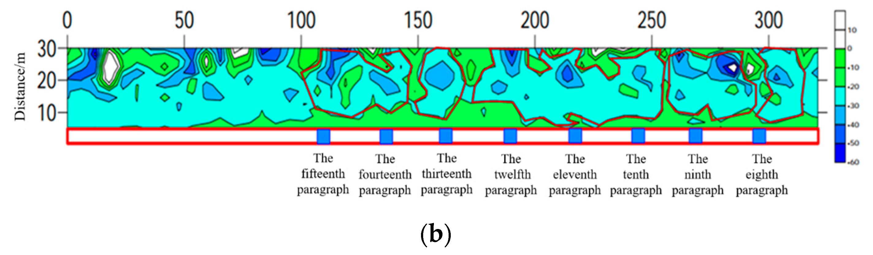 Applsci 15 06521 g017b