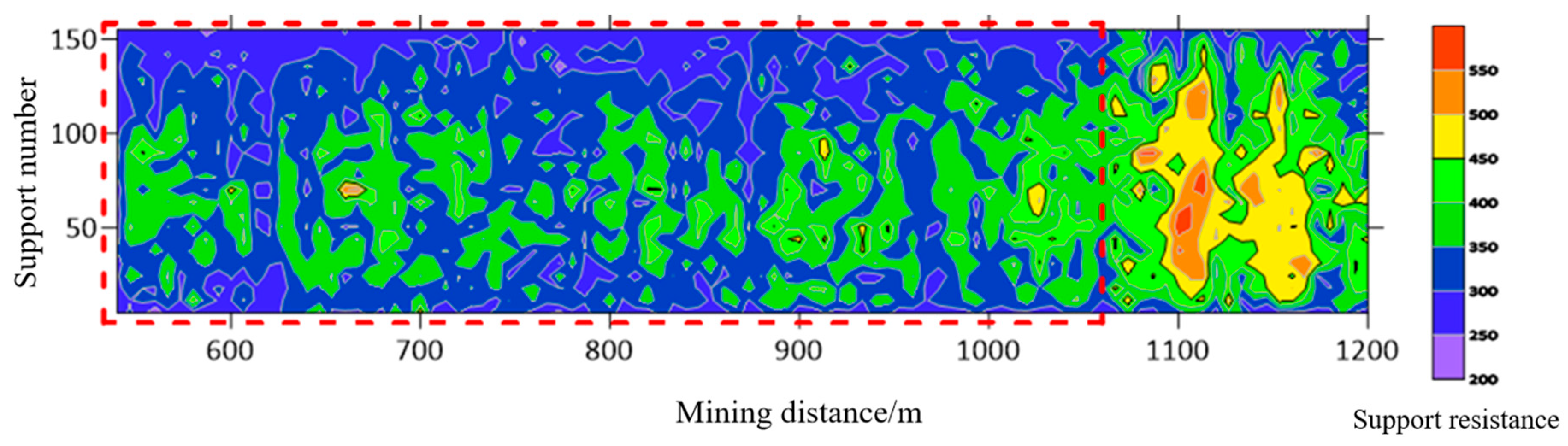 Applsci 15 06521 g018