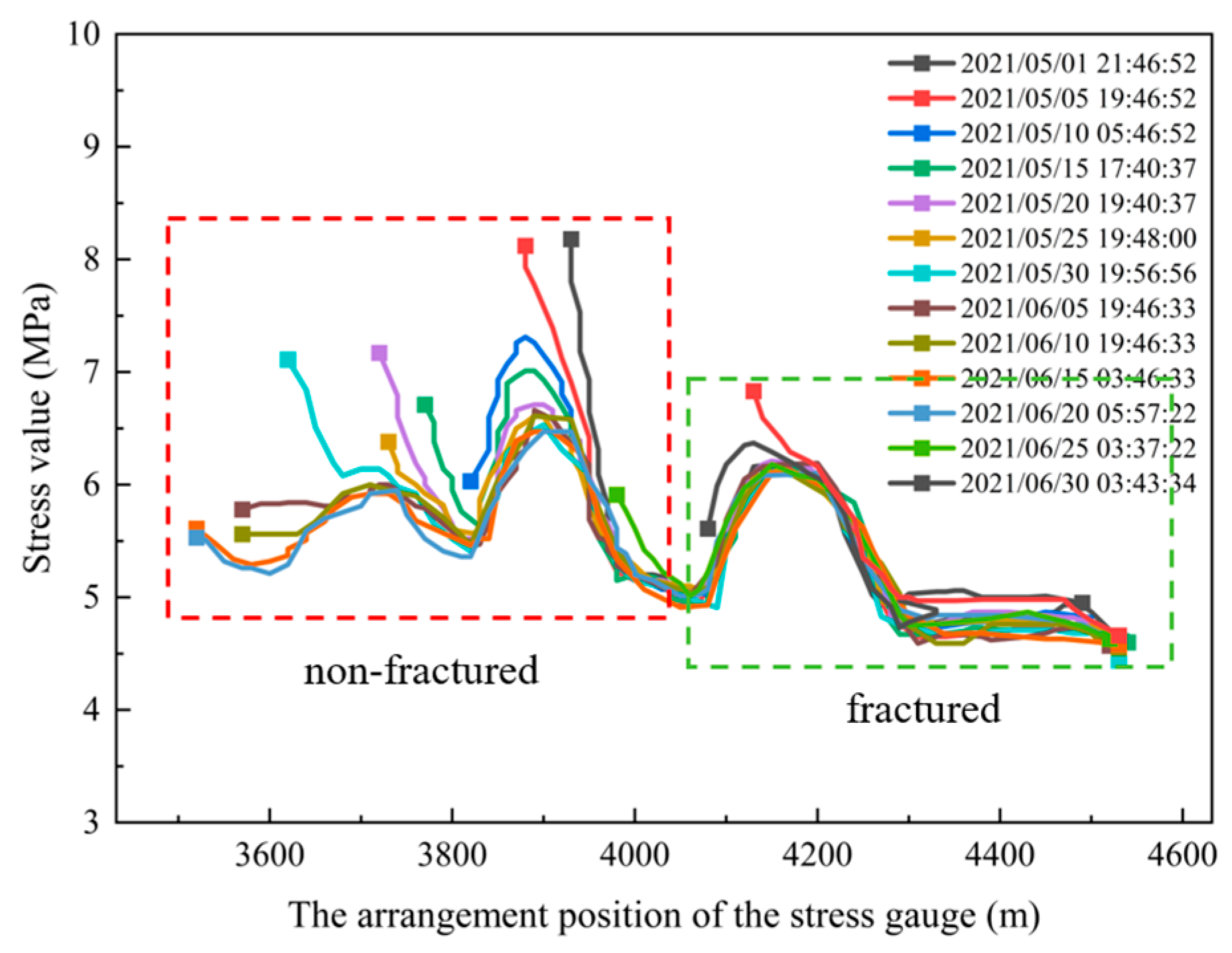 Applsci 15 06521 g019