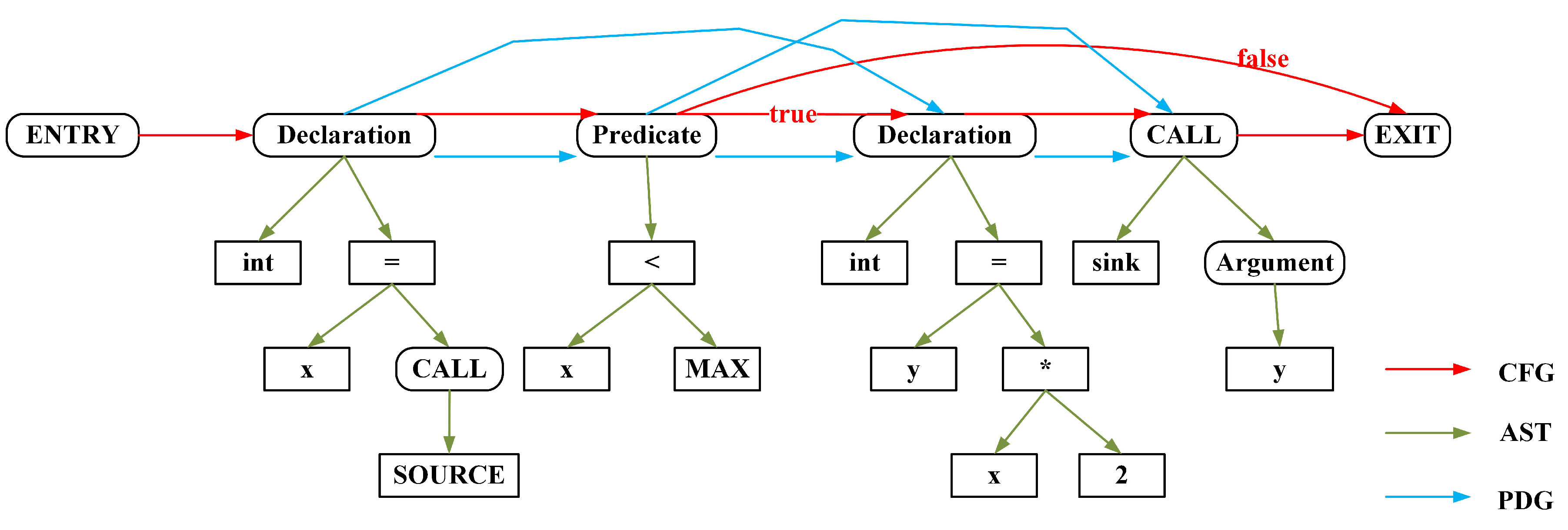 Applsci 15 06524 g002