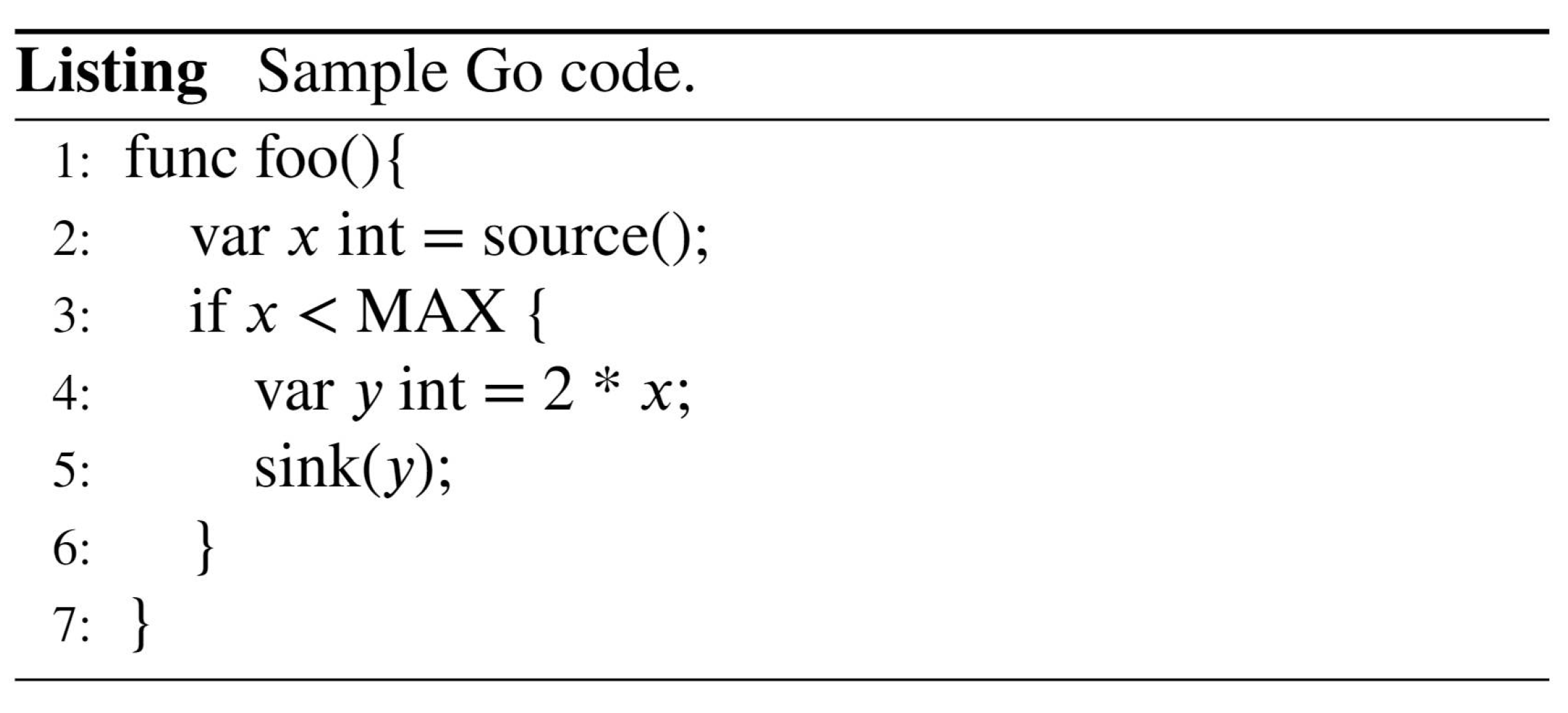 Applsci 15 06524 g003