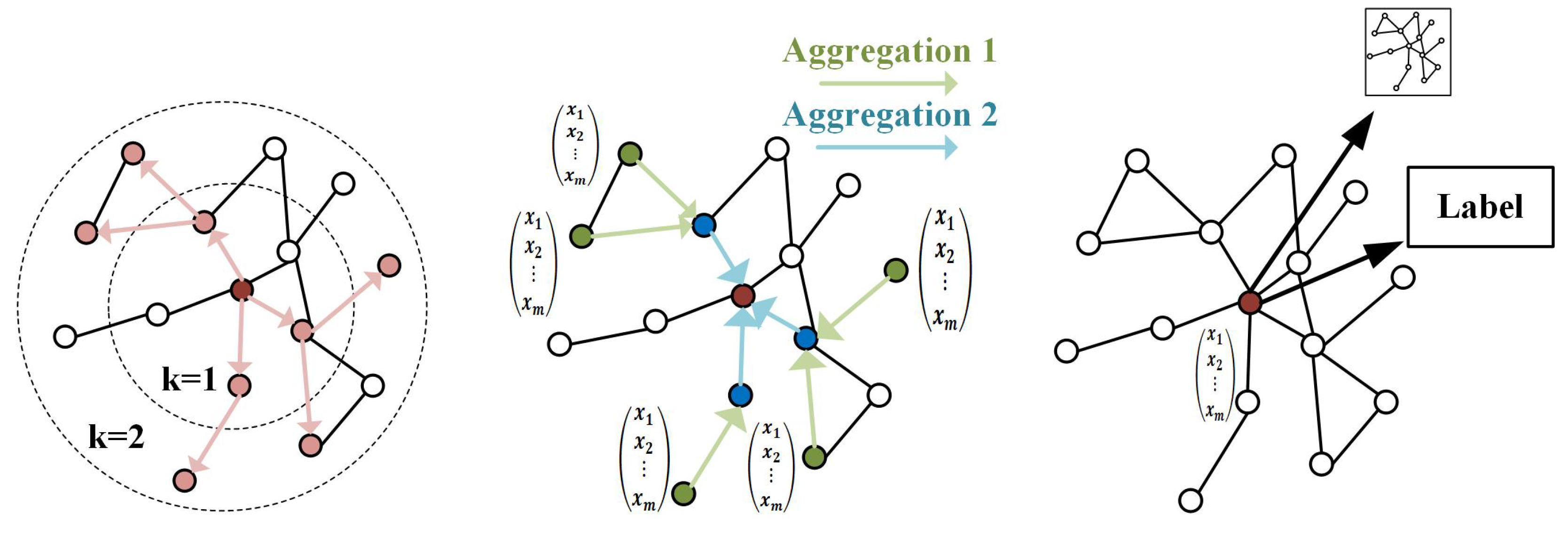 Applsci 15 06524 g004