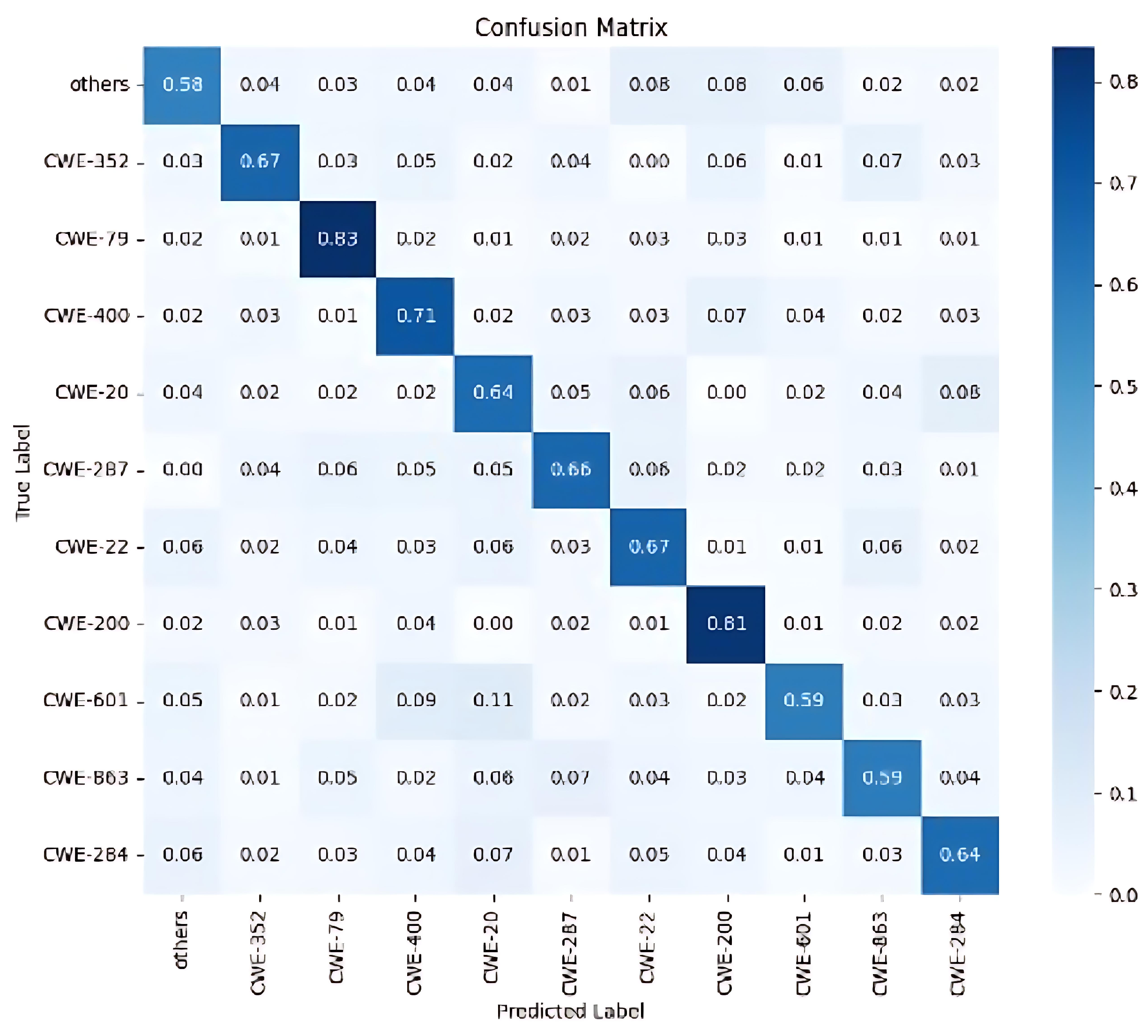 Applsci 15 06524 g008