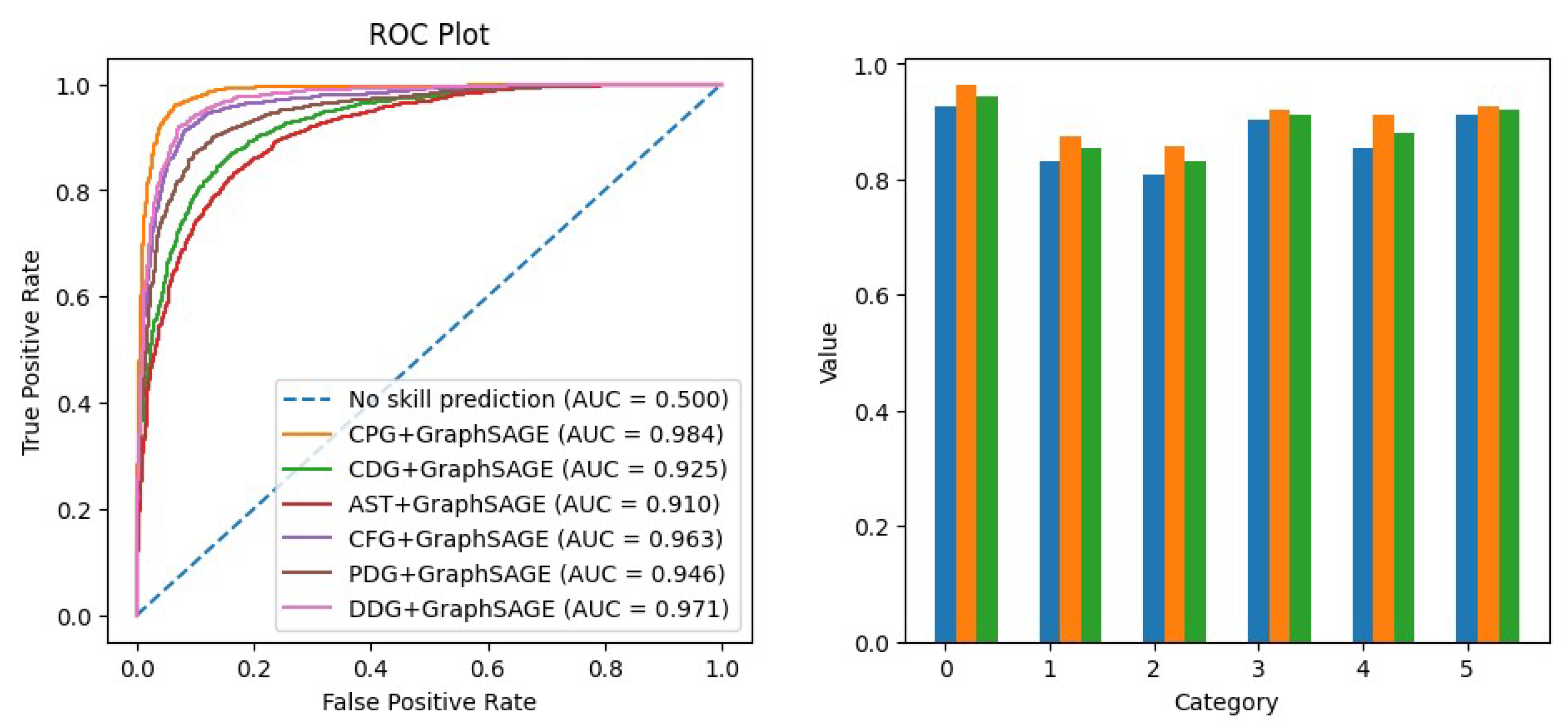 Applsci 15 06524 g010