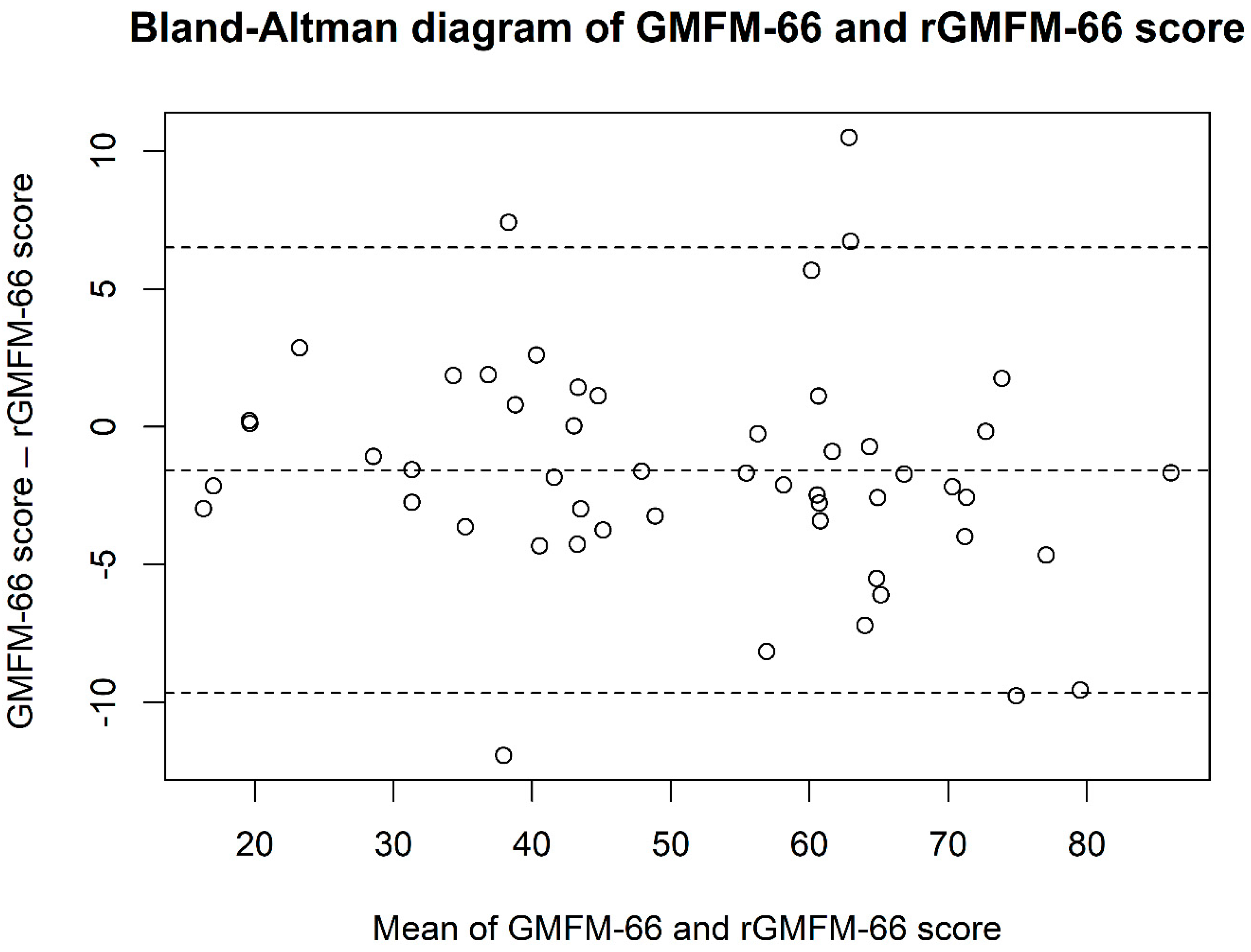 Applsci 15 06527 g002