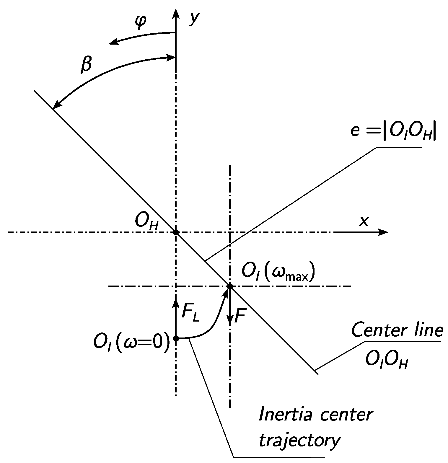Applsci 15 06528 g004