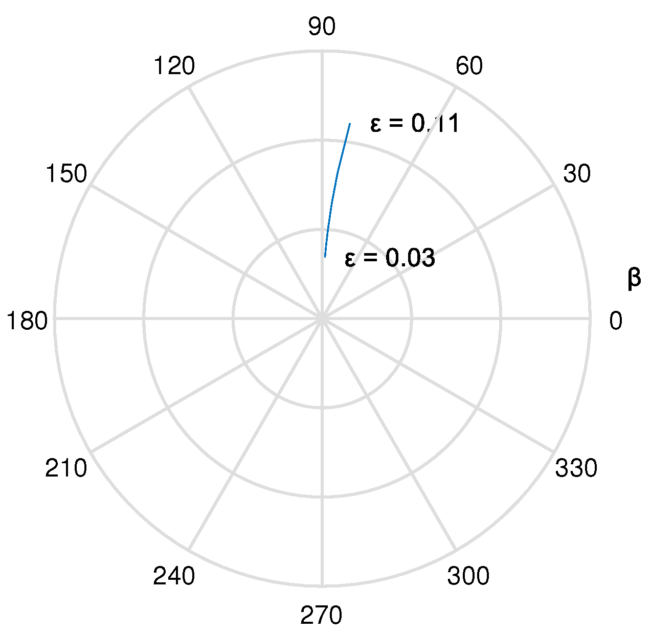 Applsci 15 06528 g007