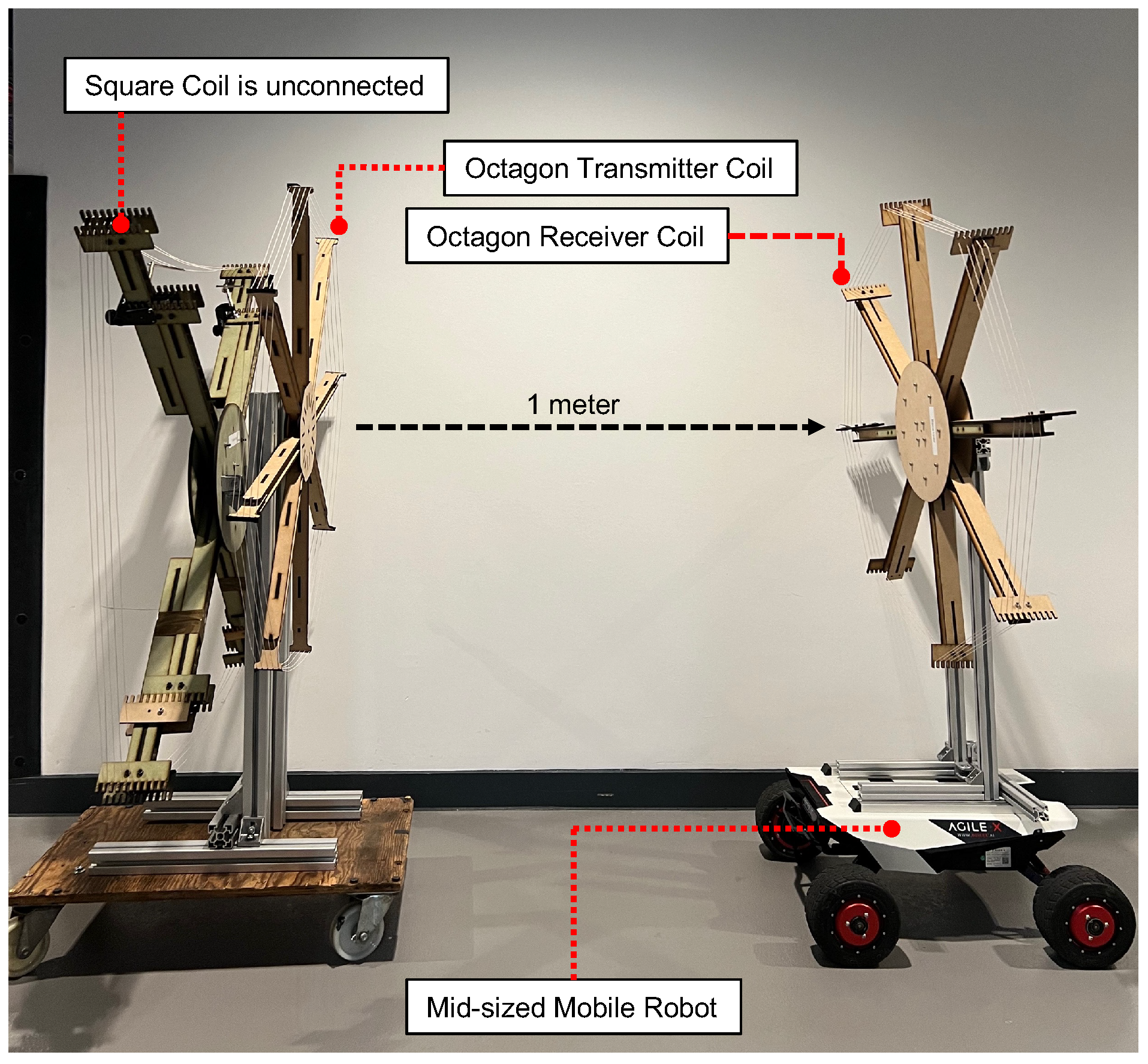 Applsci 15 06530 g001