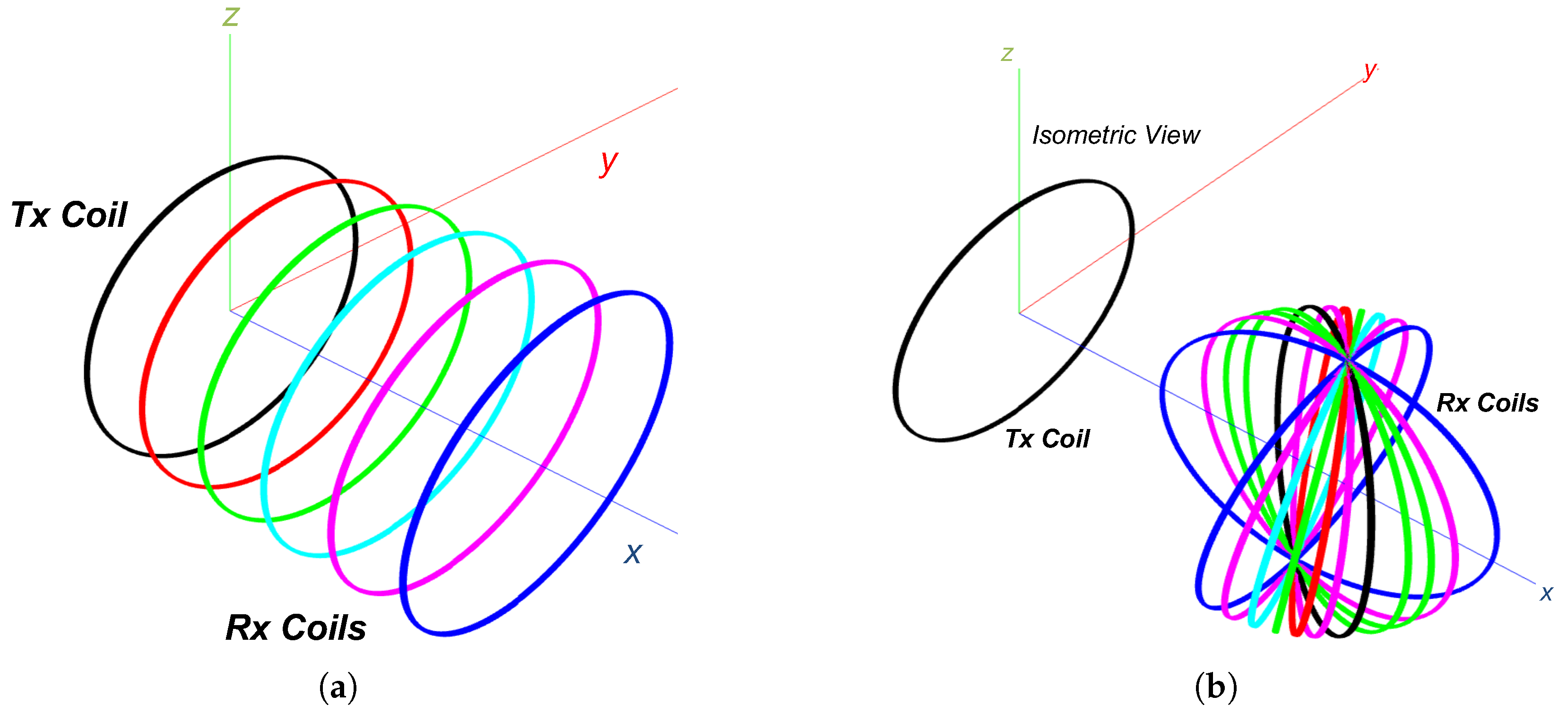 Applsci 15 06530 g007