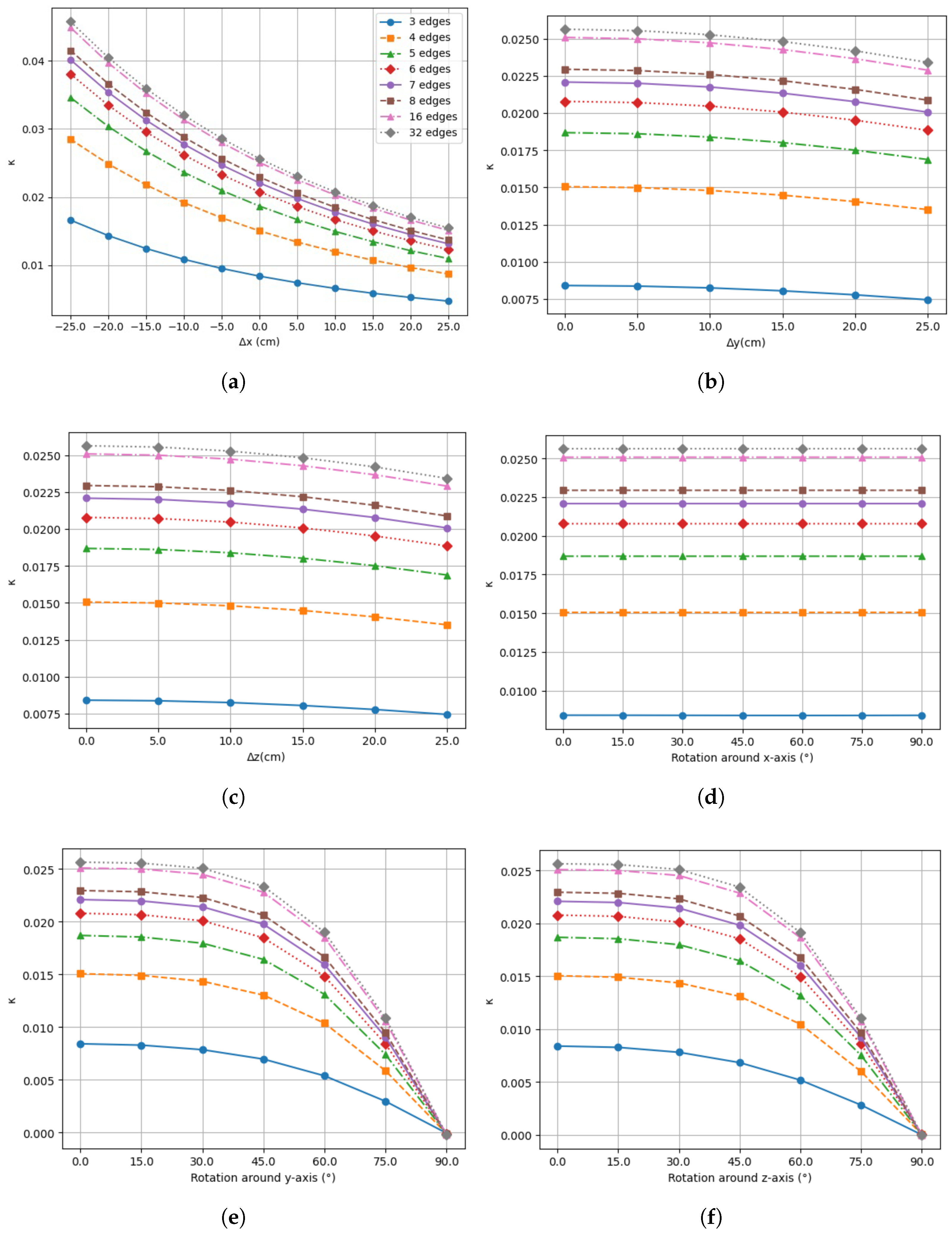 Applsci 15 06530 g008