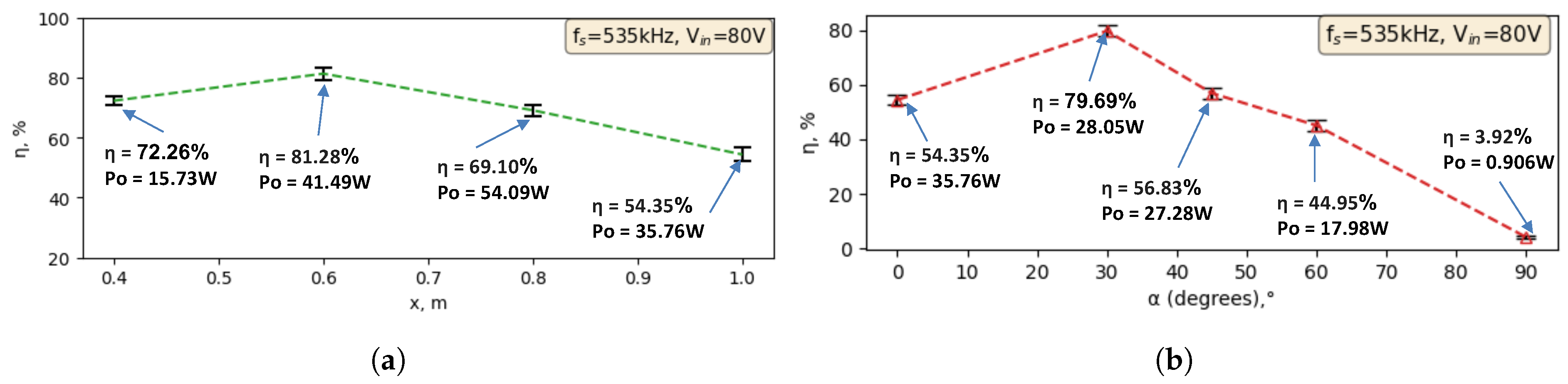 Applsci 15 06530 g011