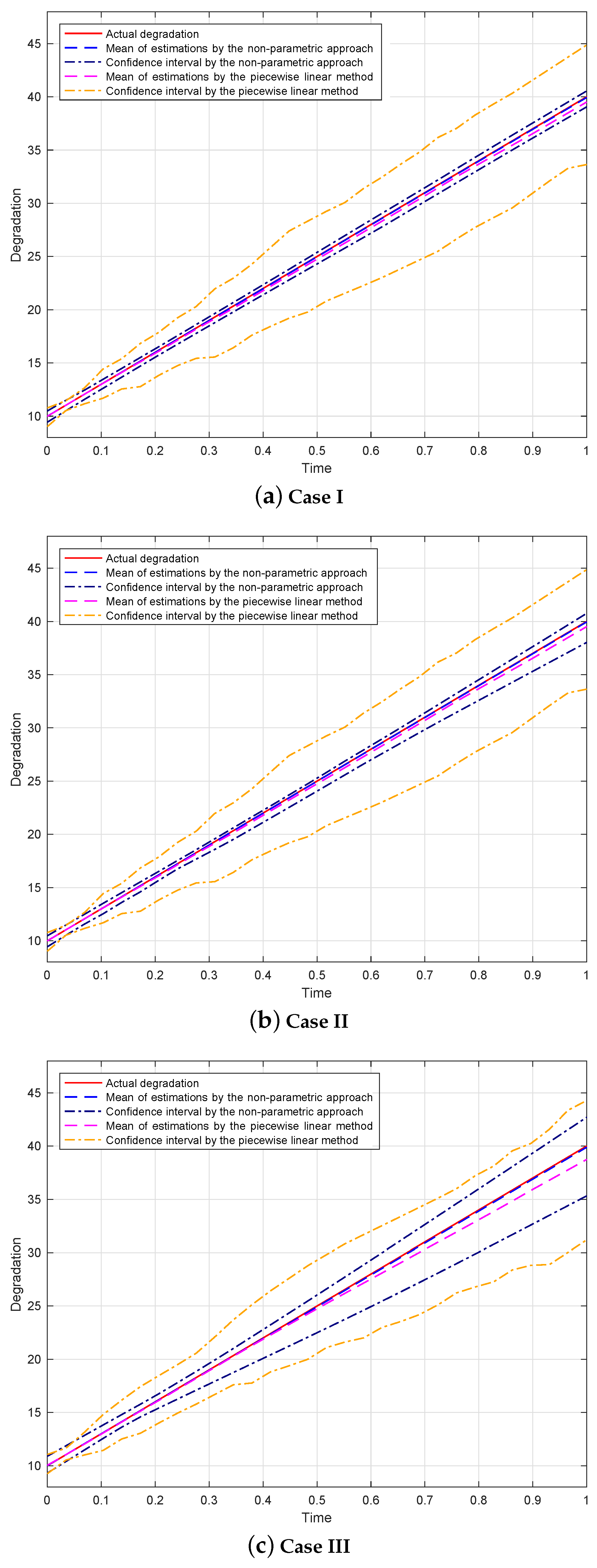 Applsci 15 06531 g003