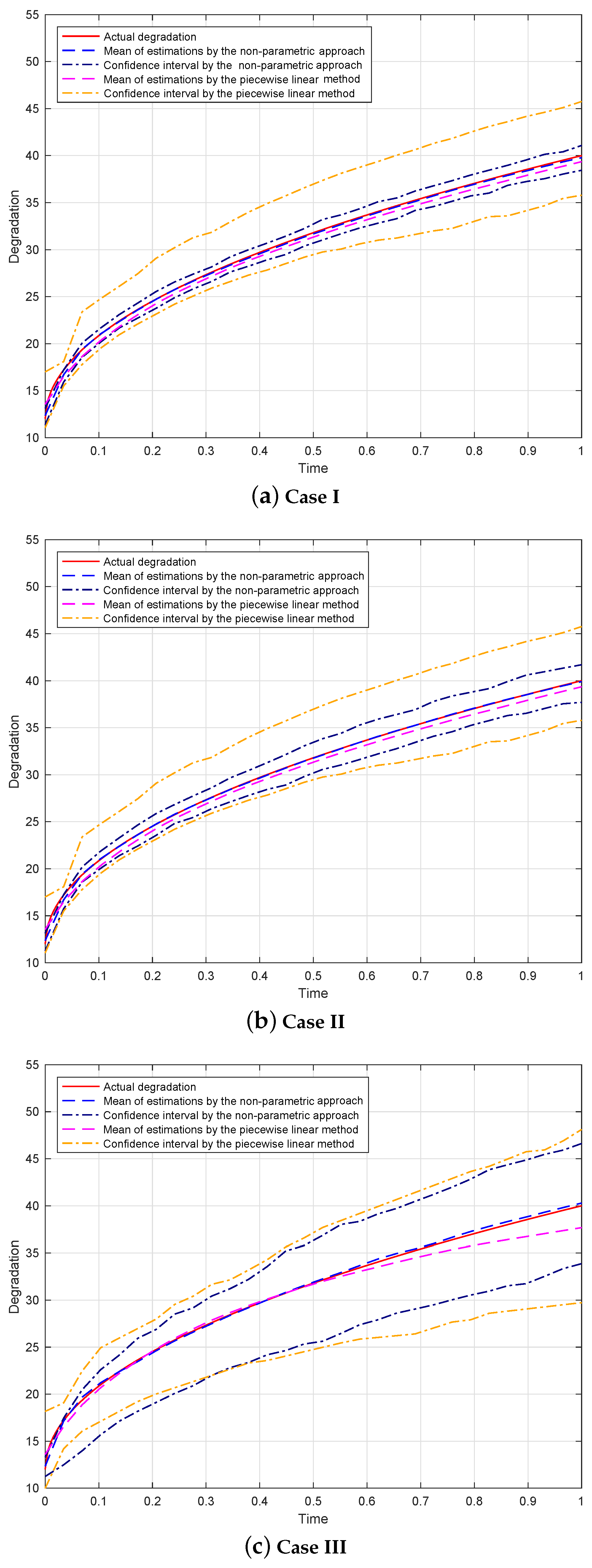 Applsci 15 06531 g004