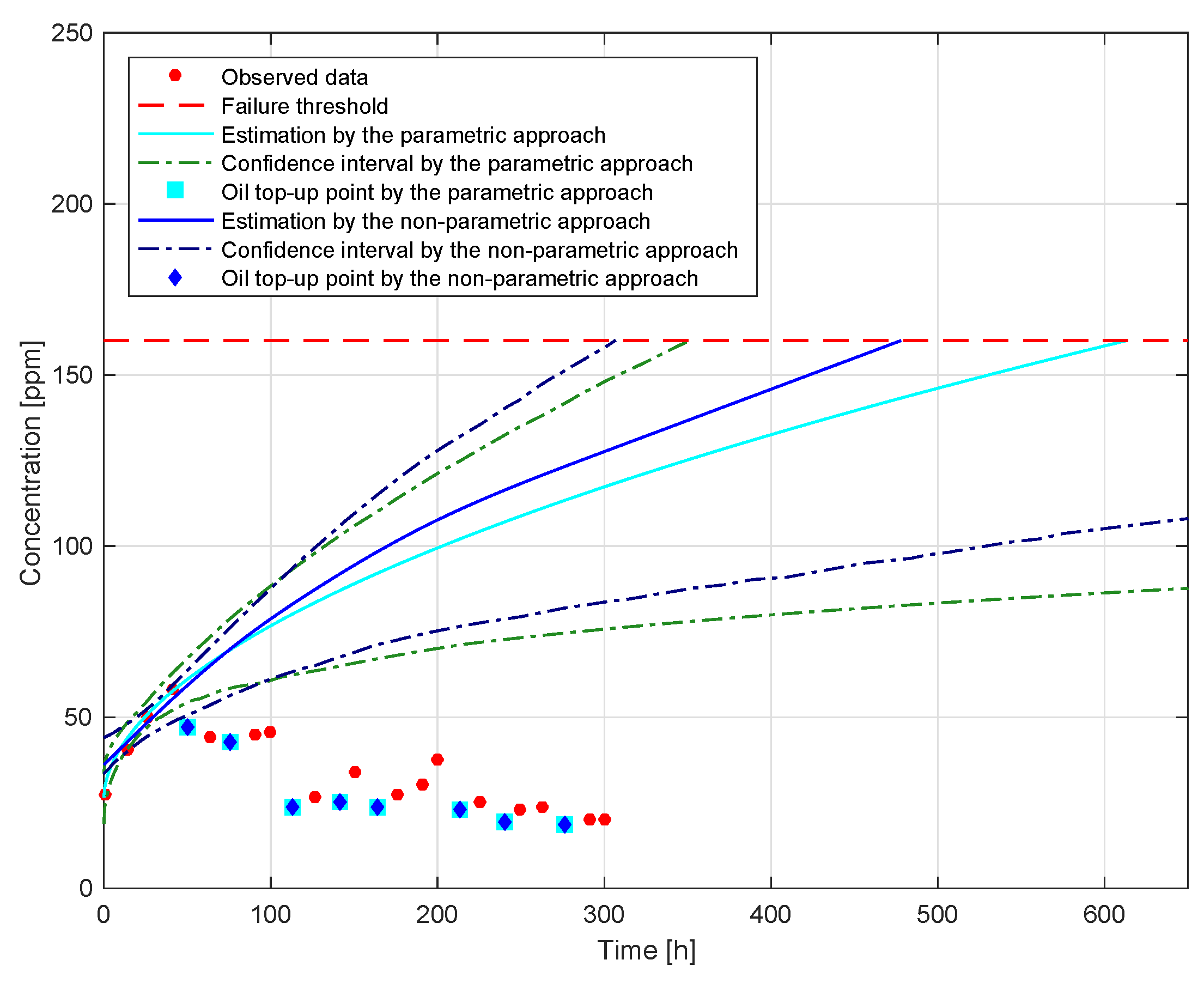 Applsci 15 06531 g005