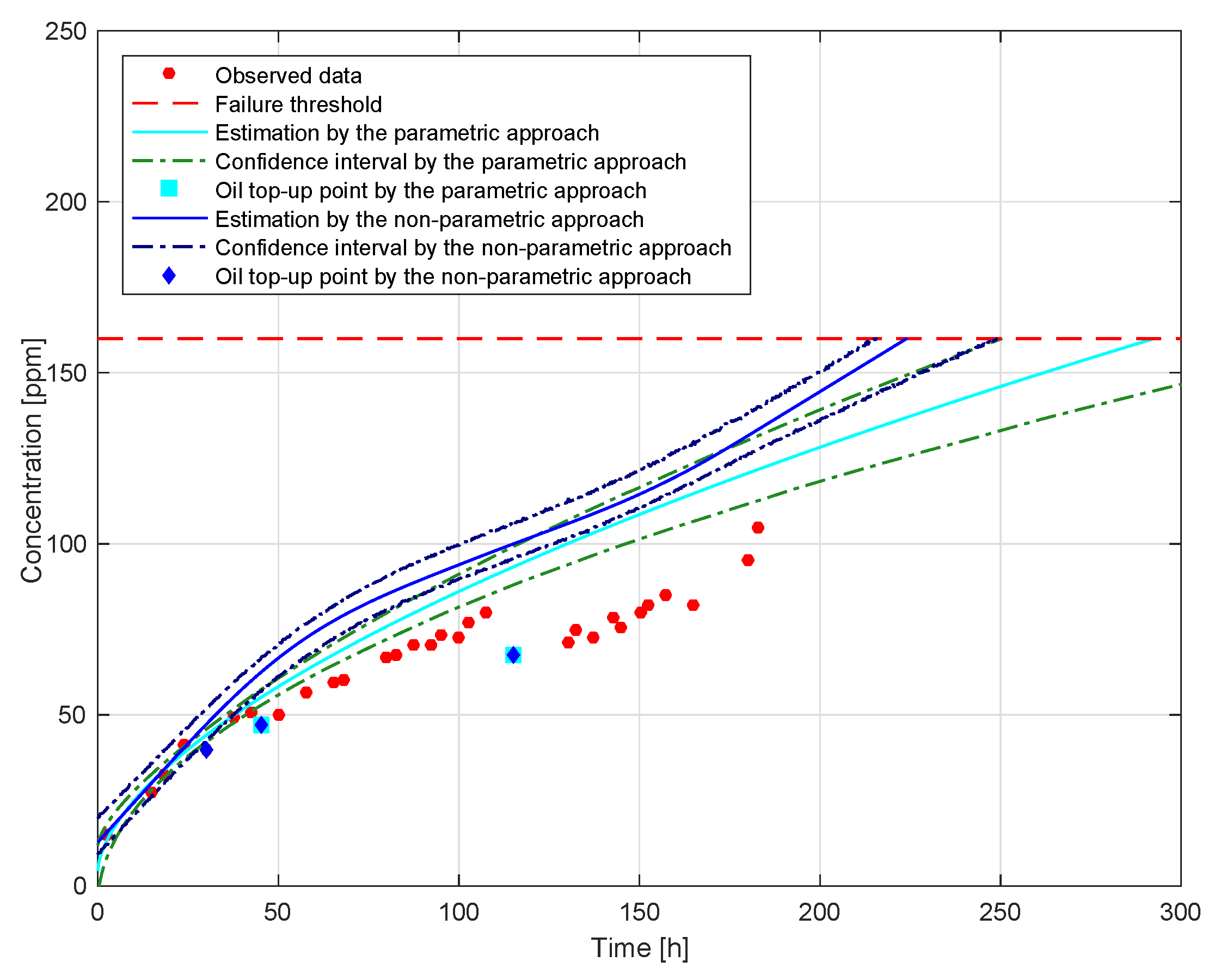 Applsci 15 06531 g006