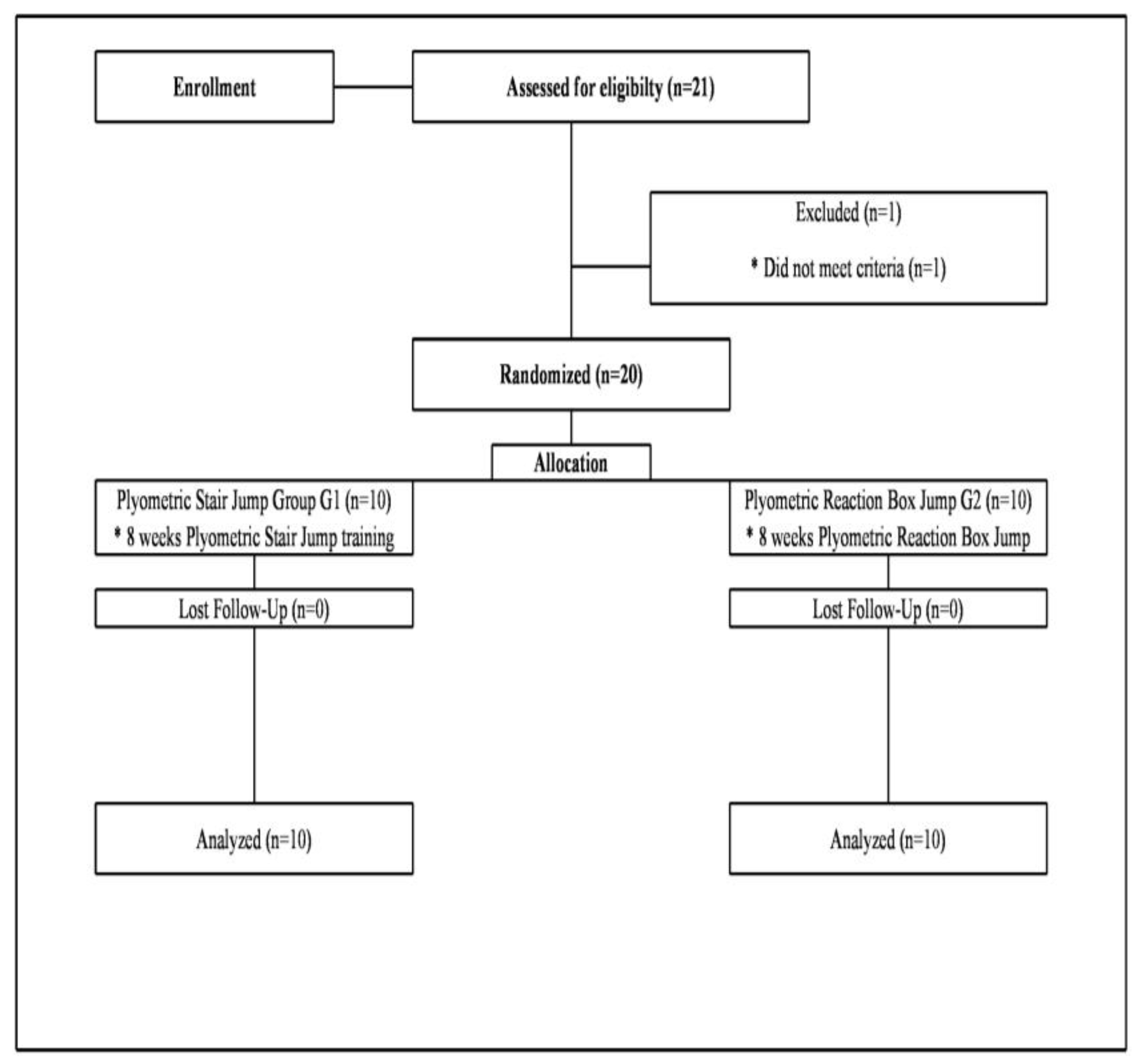 Applsci 15 06532 g001