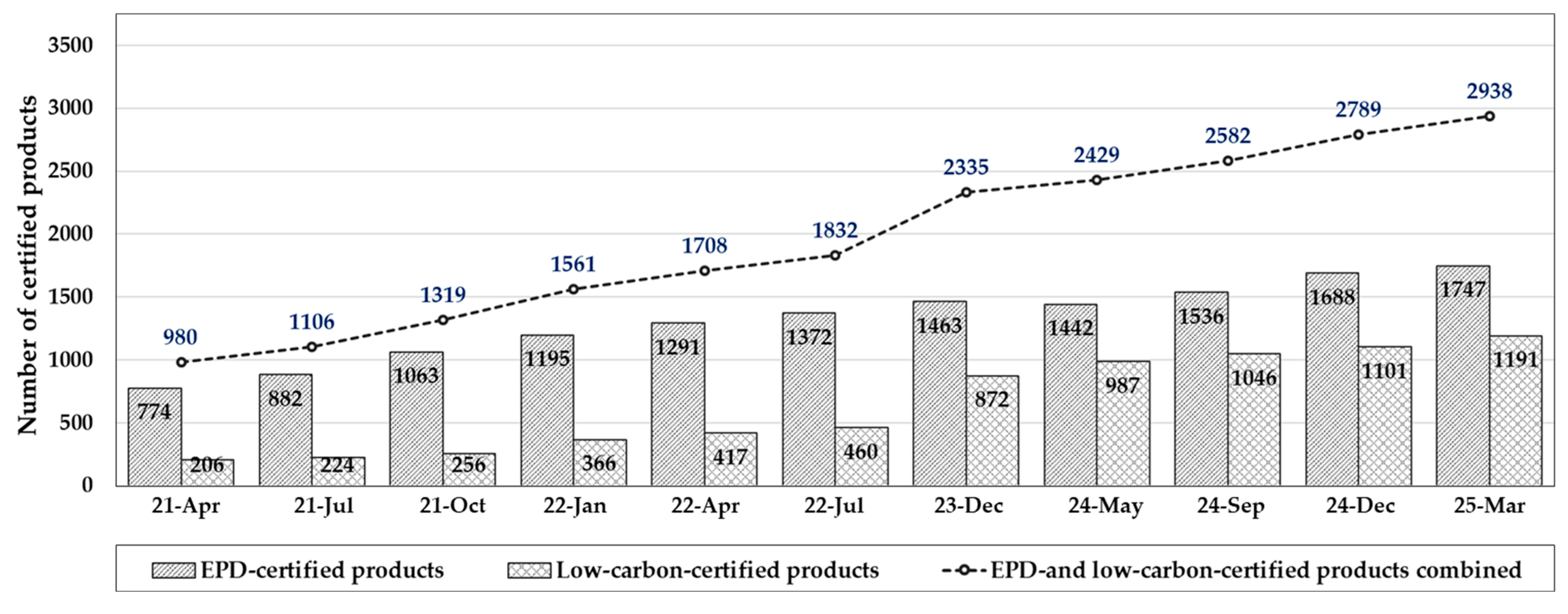 Applsci 15 06533 g002
