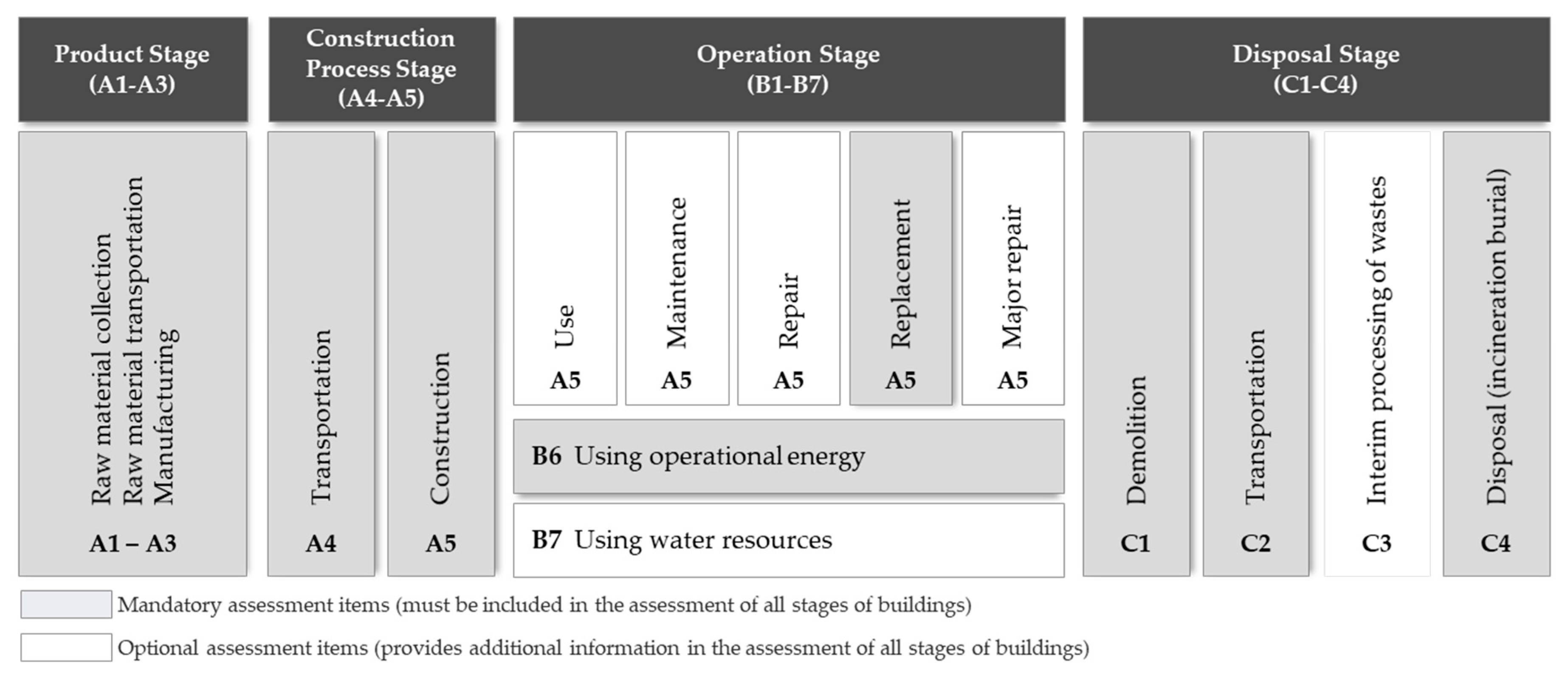 Applsci 15 06533 g003