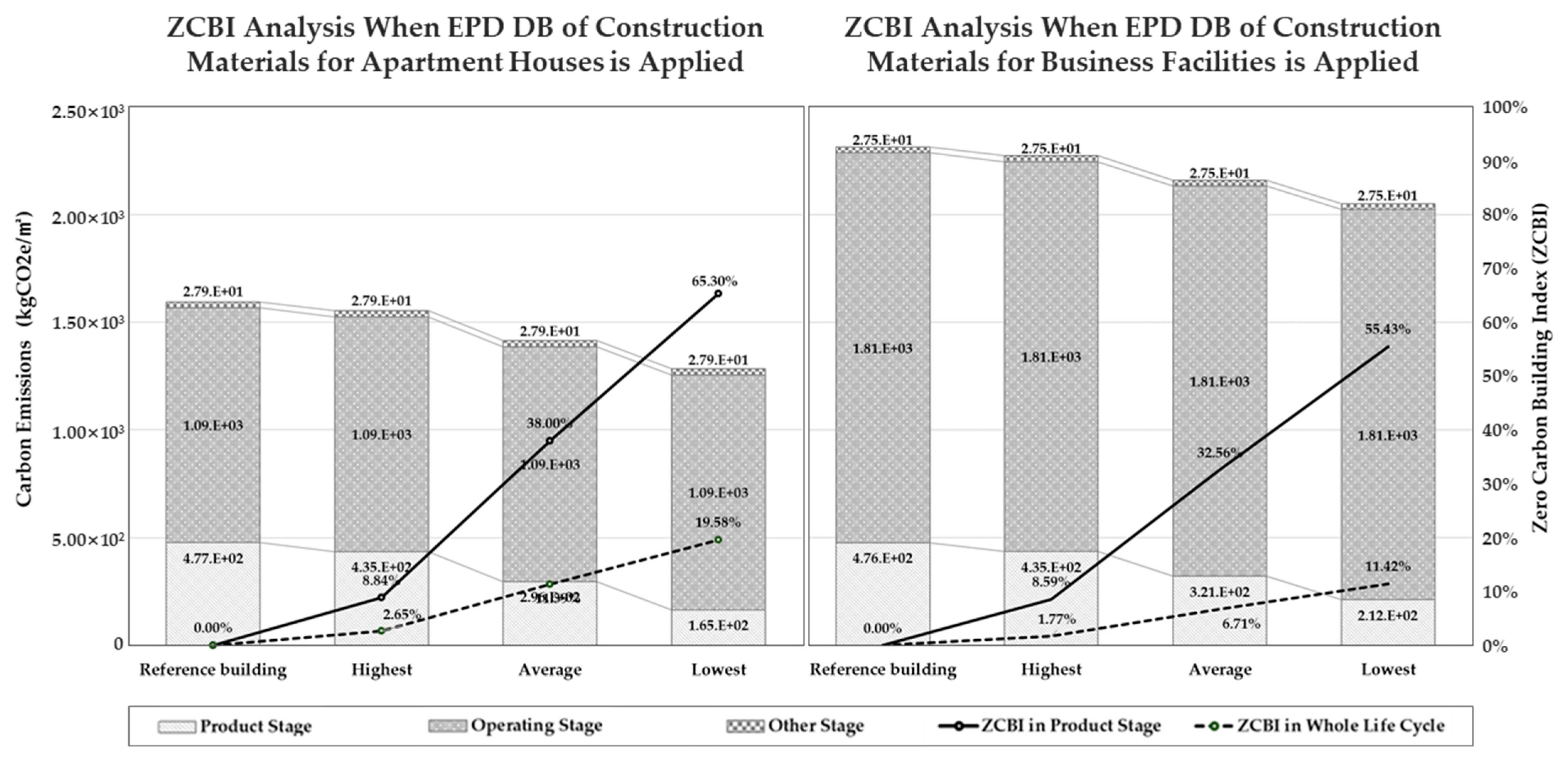Applsci 15 06533 g004